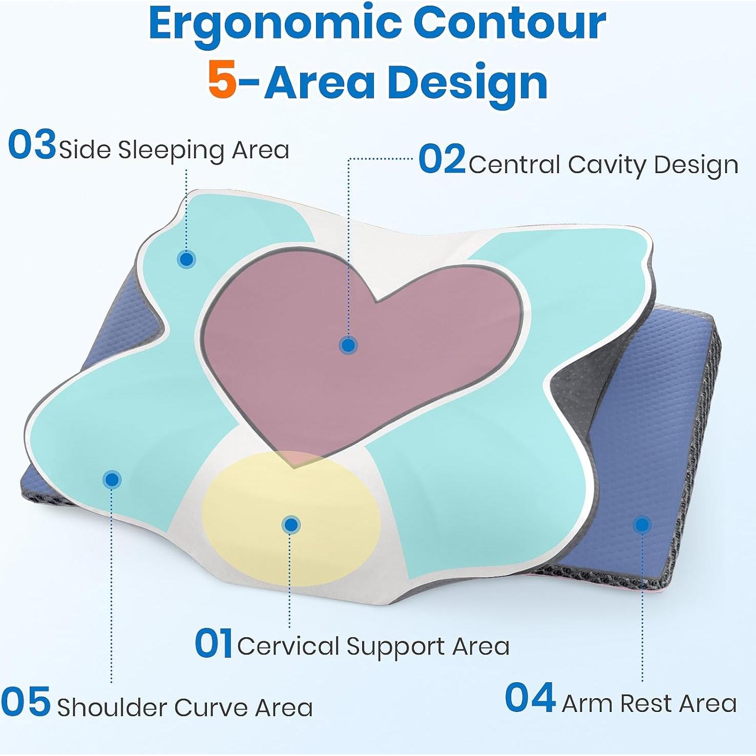 Almohada Cervical Ergonómica TranquilMoments Queen Gris