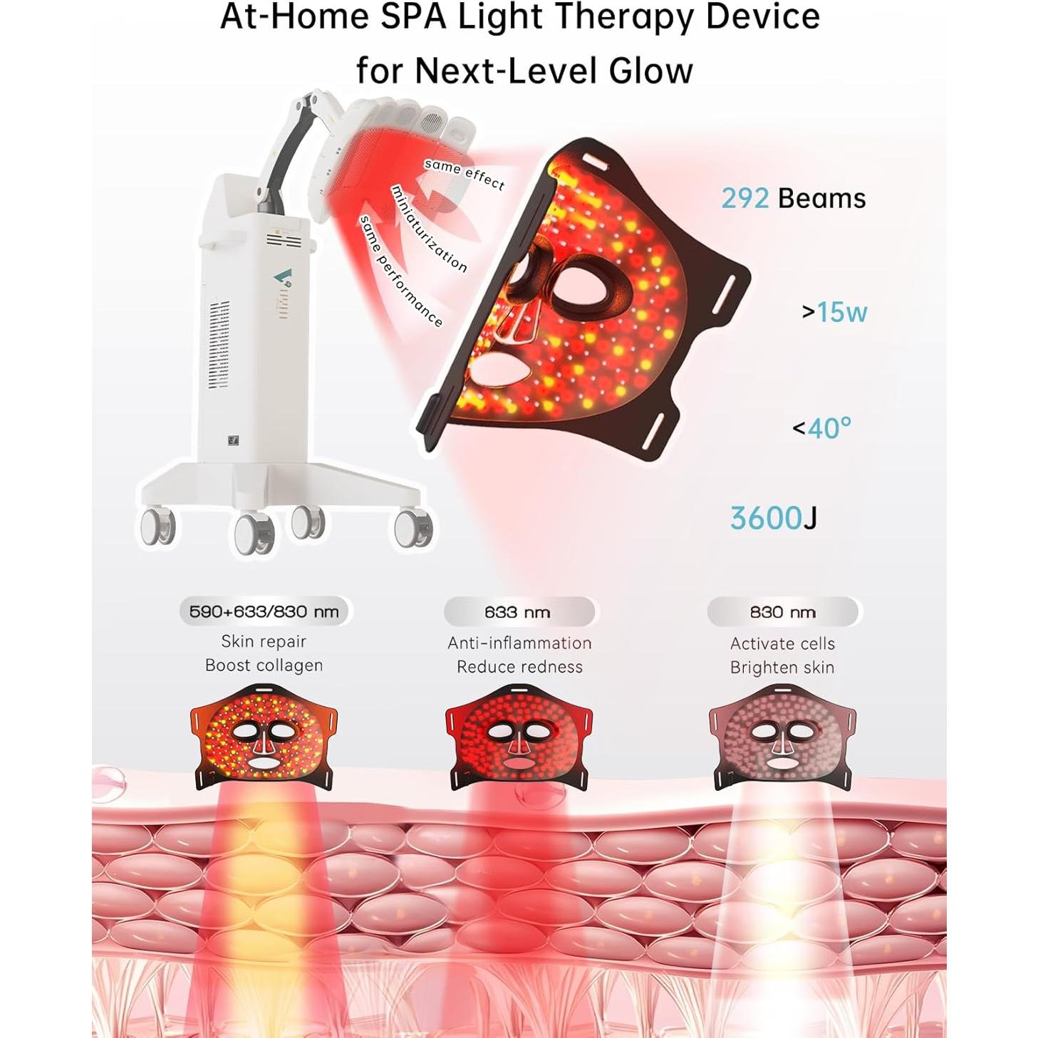 Máscara de Terapia de Luz Roja Infrarroja SHENZHEN 130g 830nm 633nm