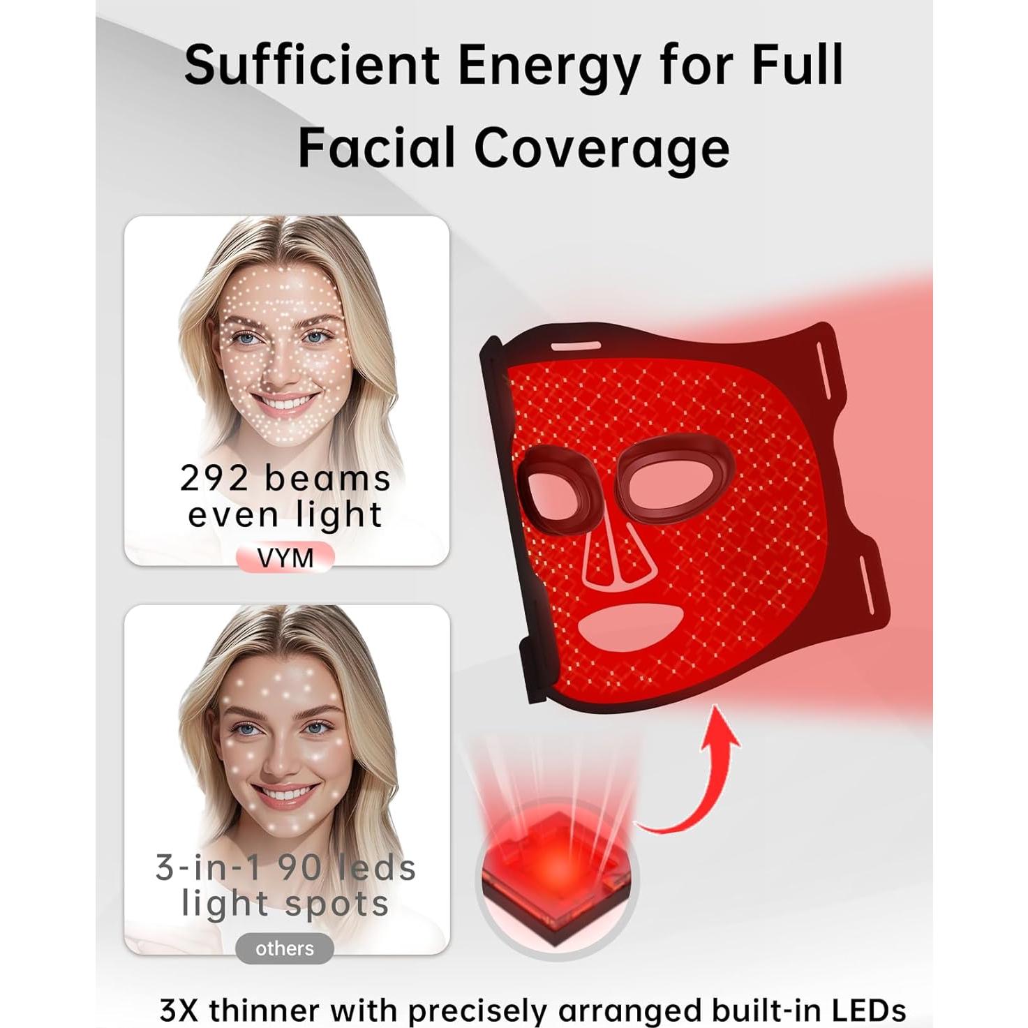 Máscara de Terapia de Luz Roja Infrarroja SHENZHEN 130g 830nm 633nm