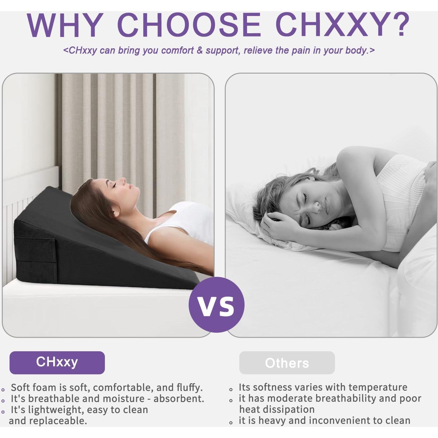 Cojín en Cuña Espuma Viscoelástica CHxxy 25.4x60.96 cm Alivio Reflujo