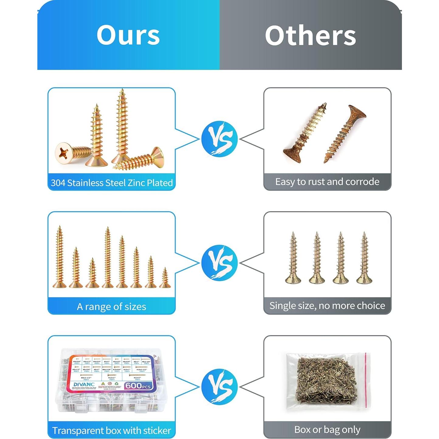 Kit de Tornillos de Madera DIVANC 600 Pcs Acero Inoxidable