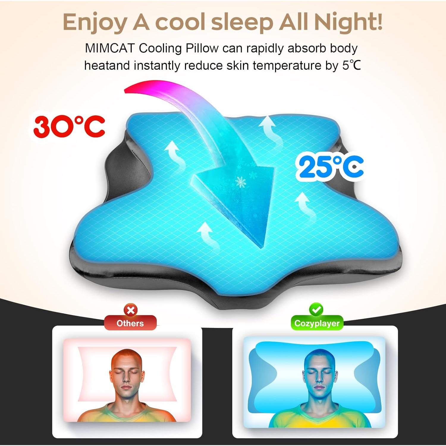 Almohada Cervical MIMCAT Ajustable Espuma de Memoria Refrigerante