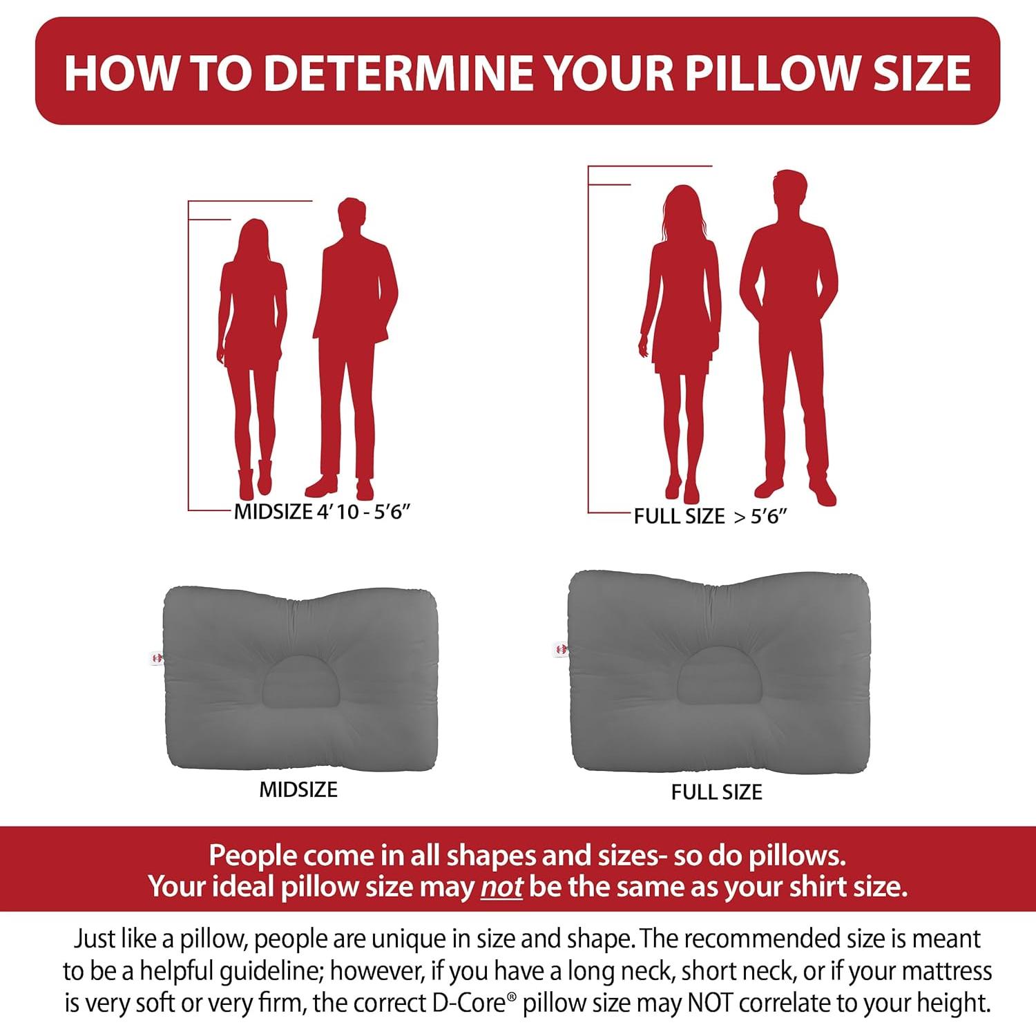 Almohada Cervical Ortopédica Productos Core D-Core 61x40.6cm