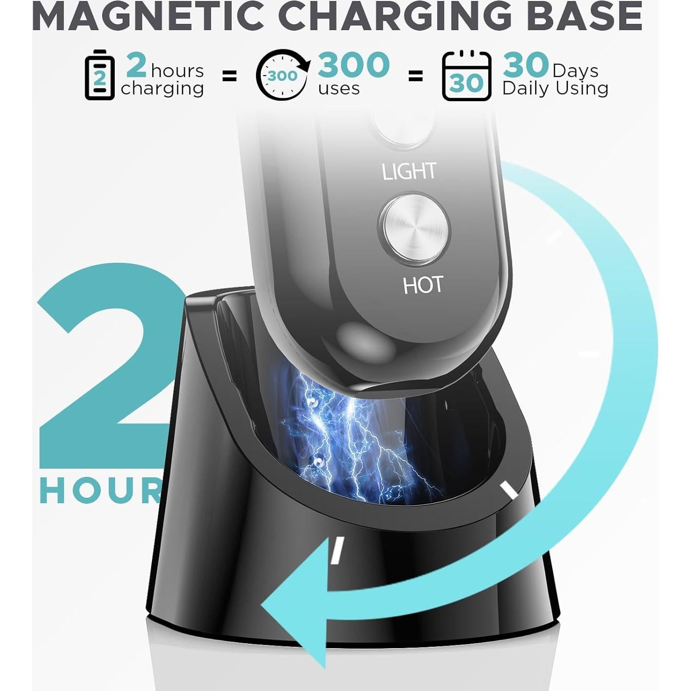 Masajeador Facial y de Cuello Rantxiny con Calor y Vibración