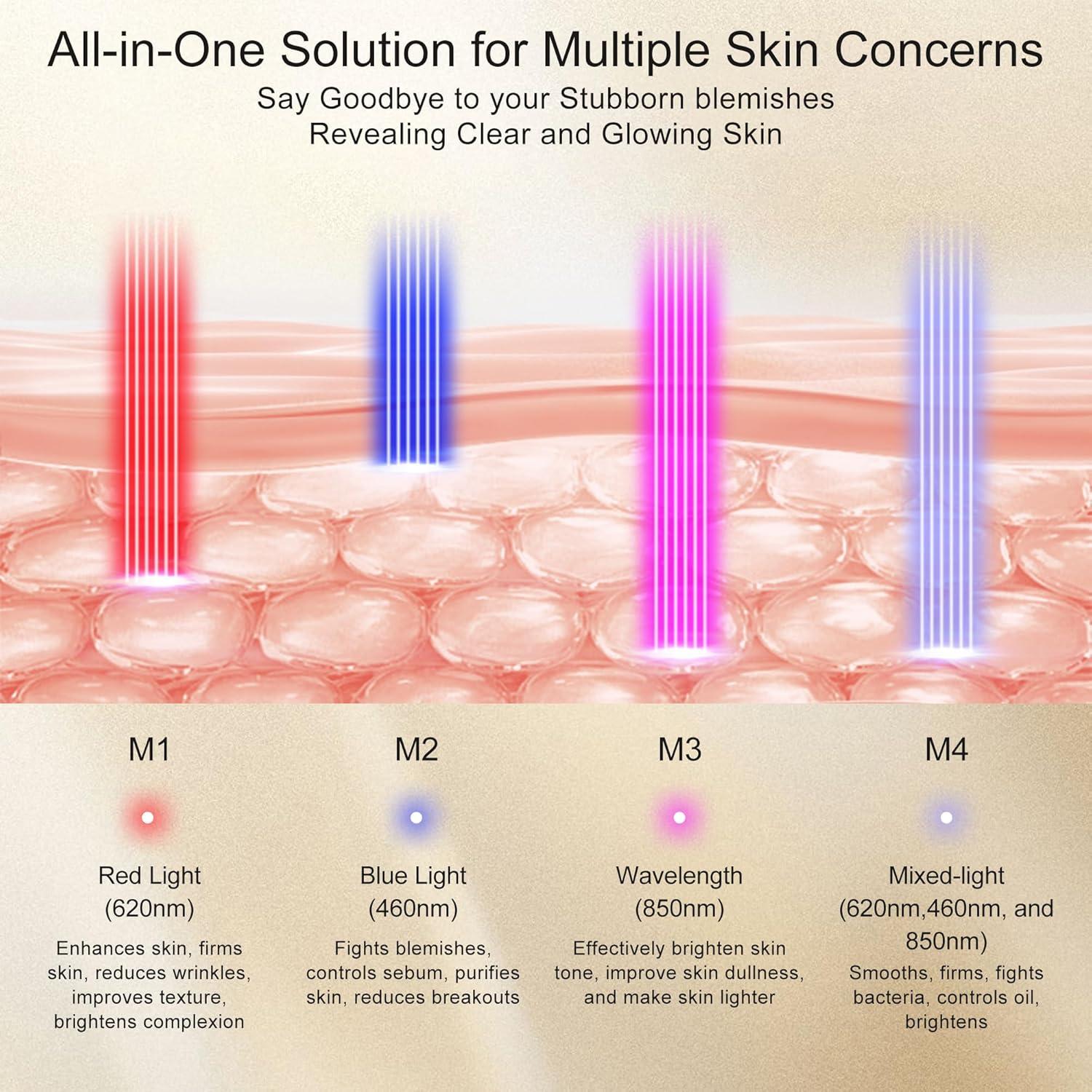 Máscara de Terapia de Luz Roja KINGDO - 4 Modos LED, Portátil