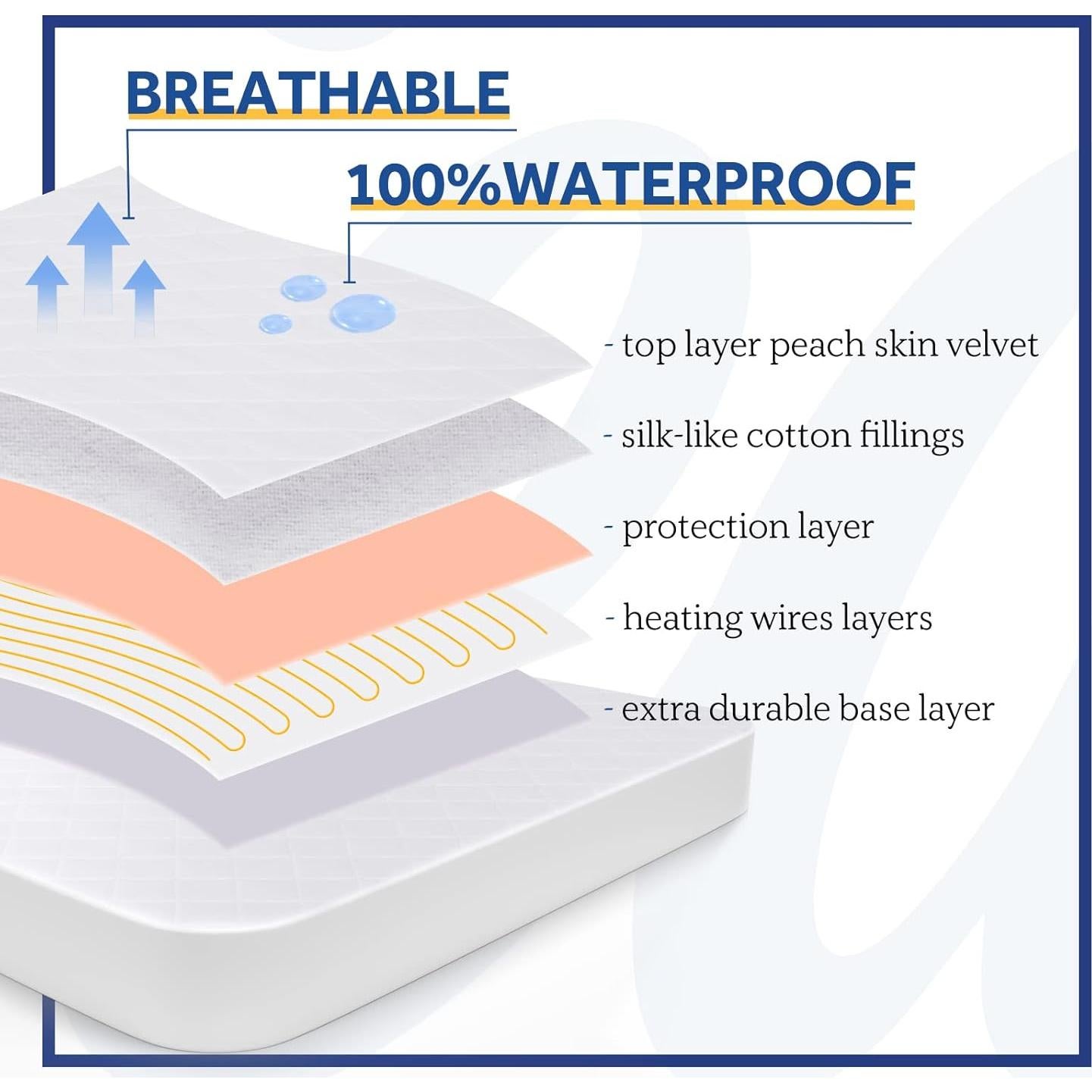 Almohadilla Térmica Sealy Individual 99x191 cm con Controlador