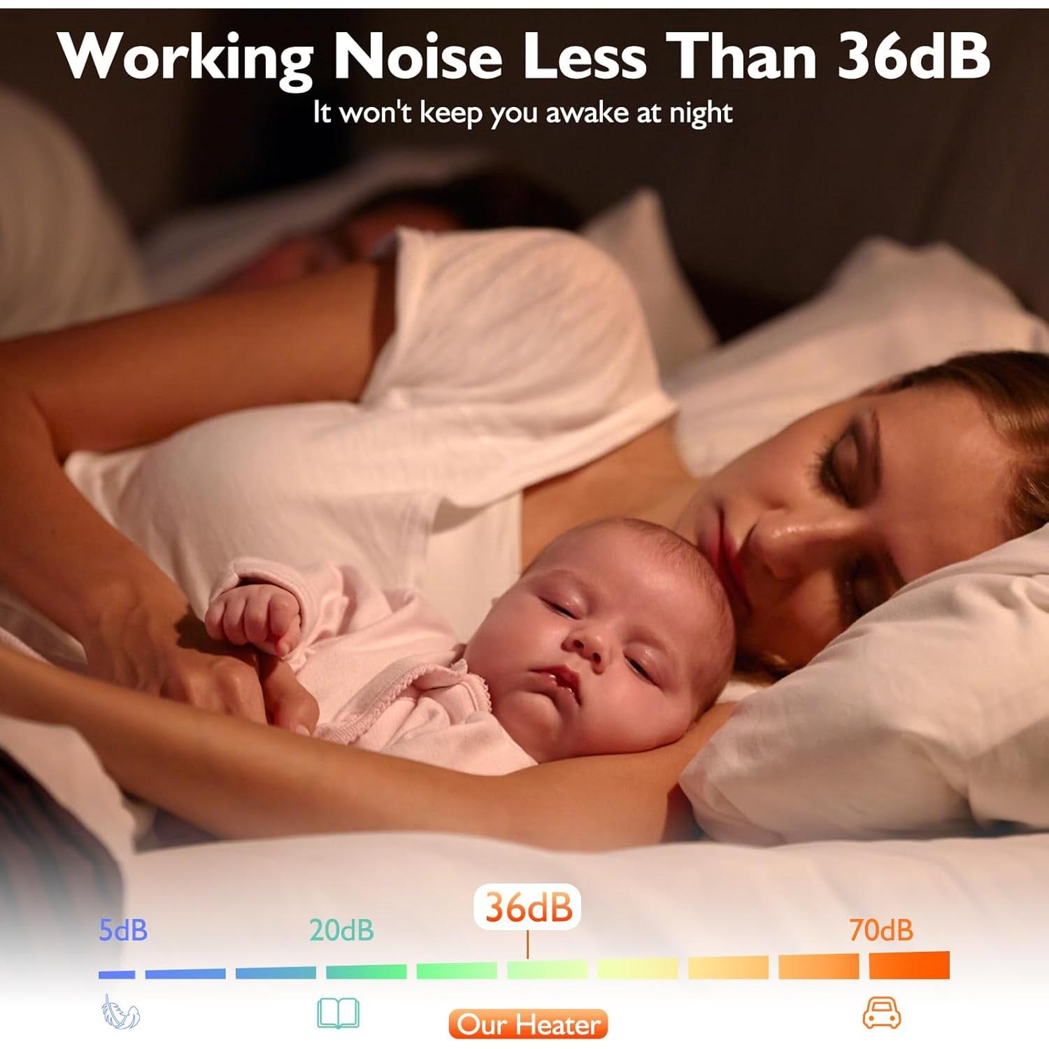 Calentador Eléctrico de Enchufe CLLFDC 500W con Termostato