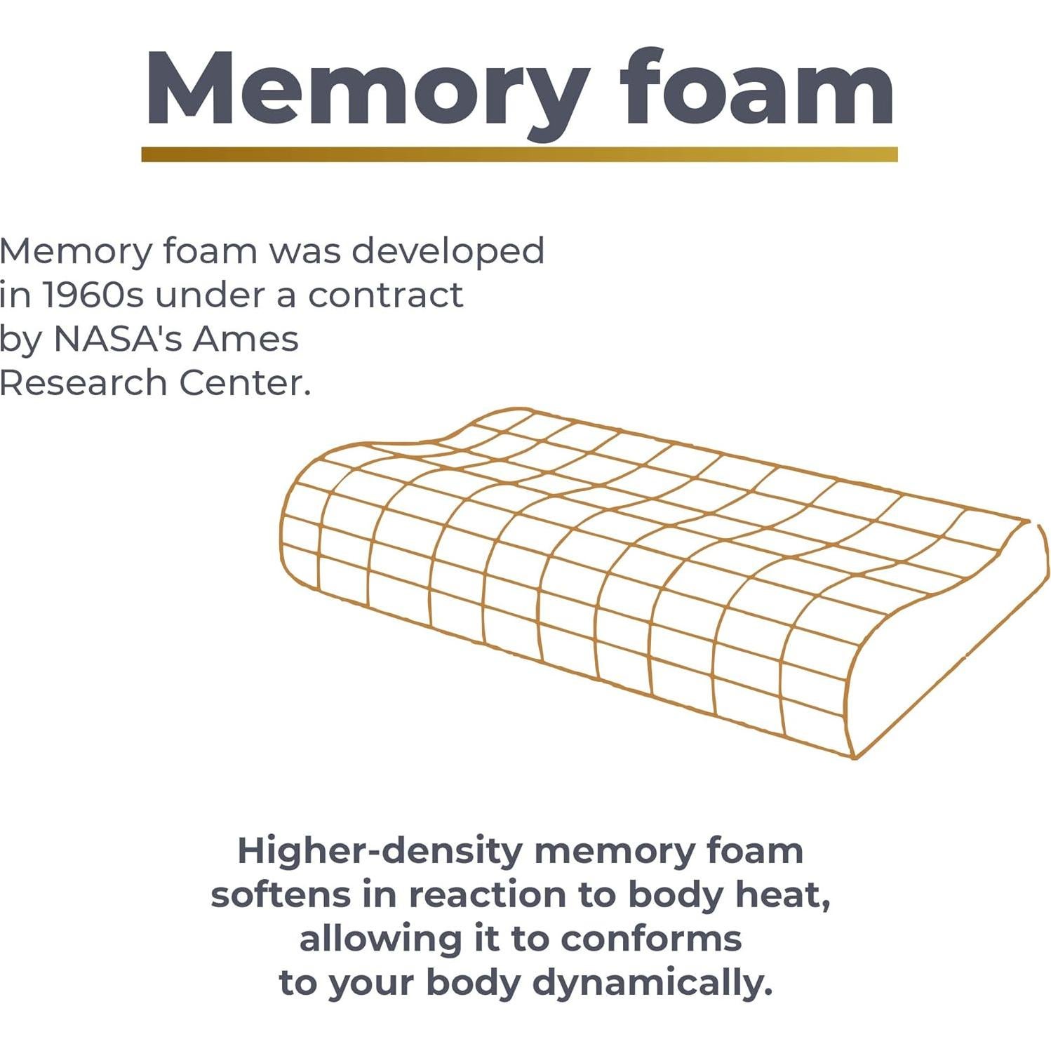 Almohada de Viaje Royal Therapy Espuma Viscoelástica Ajustable 45x30 cm