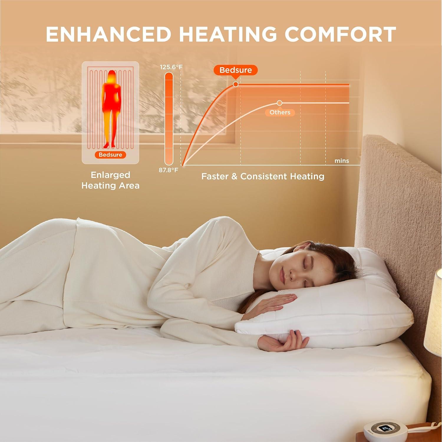 Almohadilla Eléctrica Calentador de Cama Bedsure Twin 99x191cm