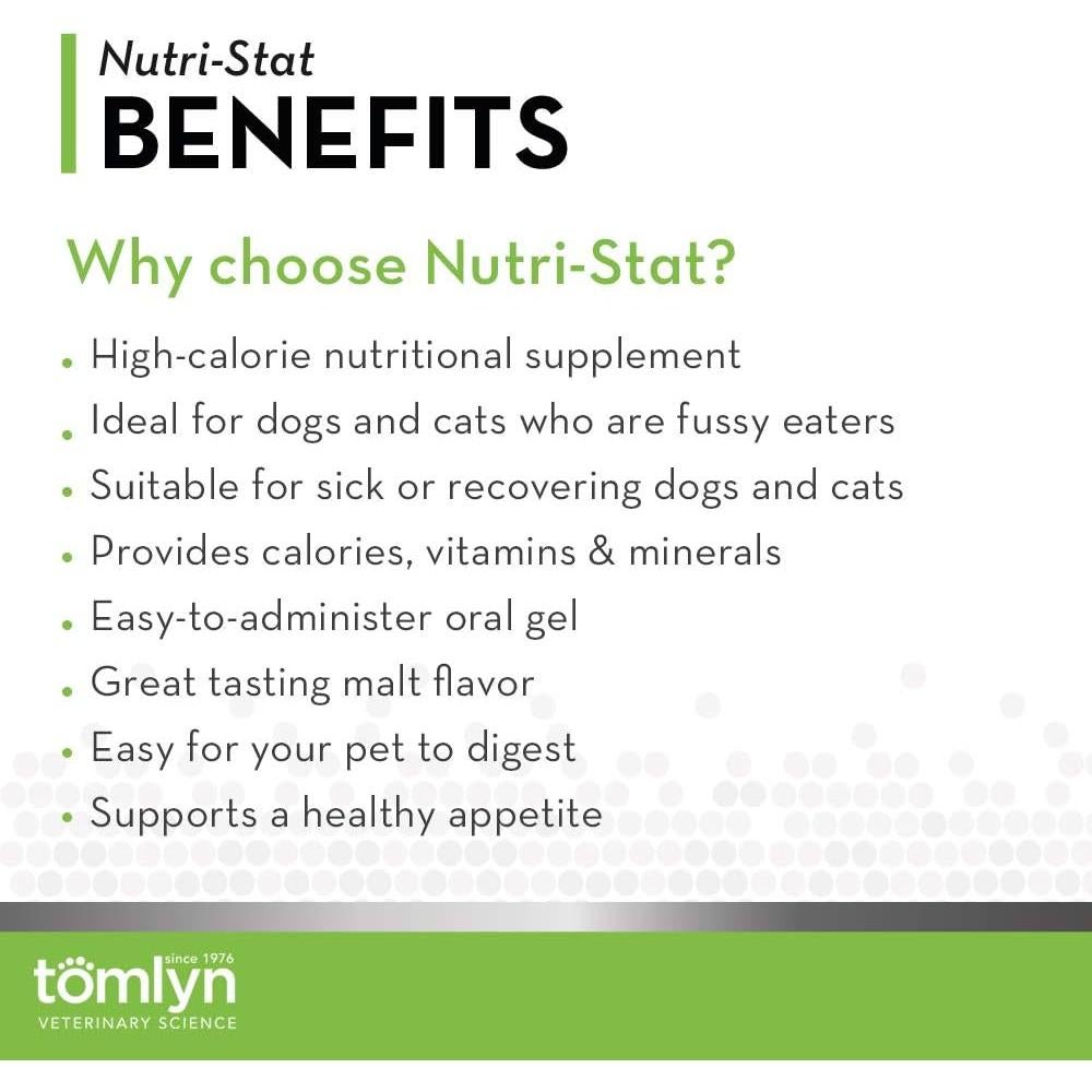 Gel Nutricional Tomlyn Nutri-Stat para Perros y Gatos 120g