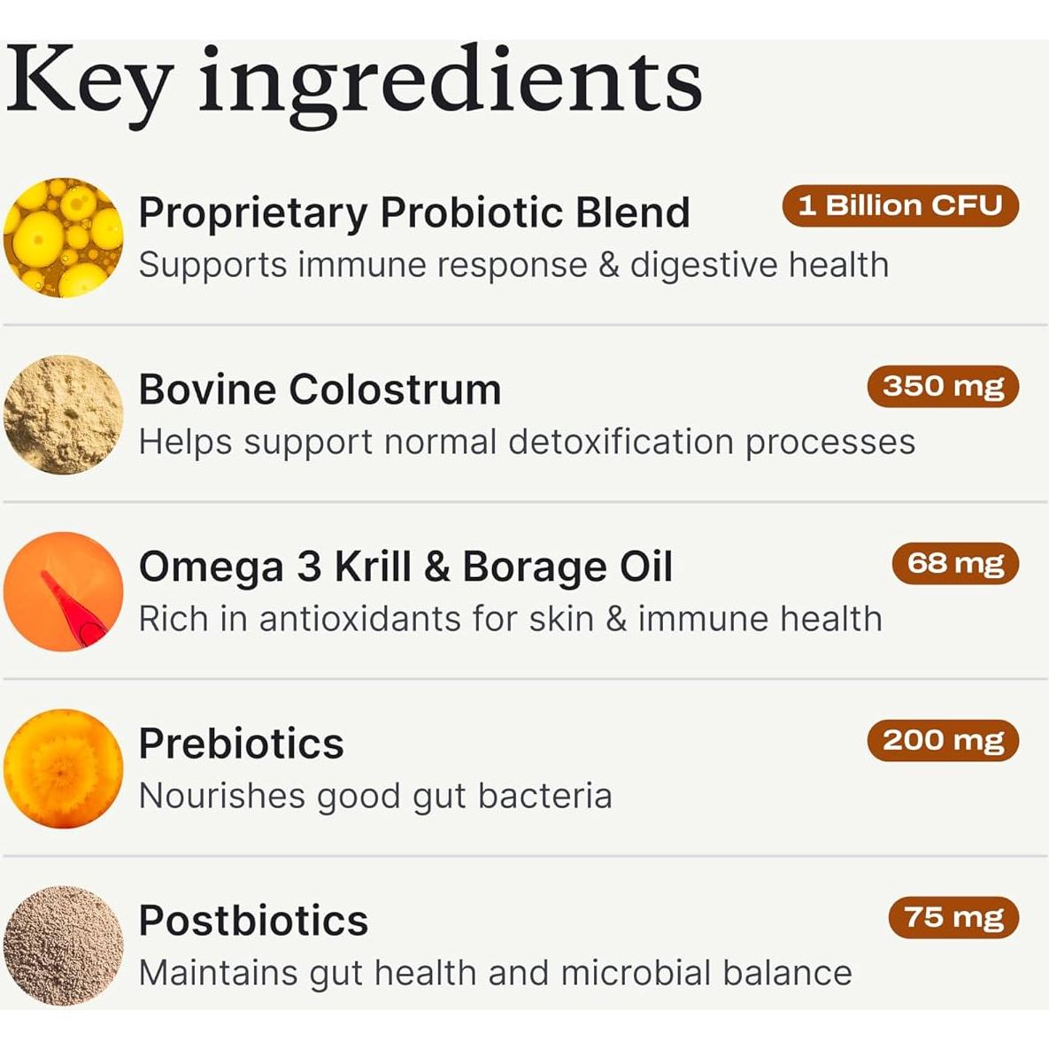 Masticables Probioticos PetLab Co. para Alergias Perros 30 Unidades