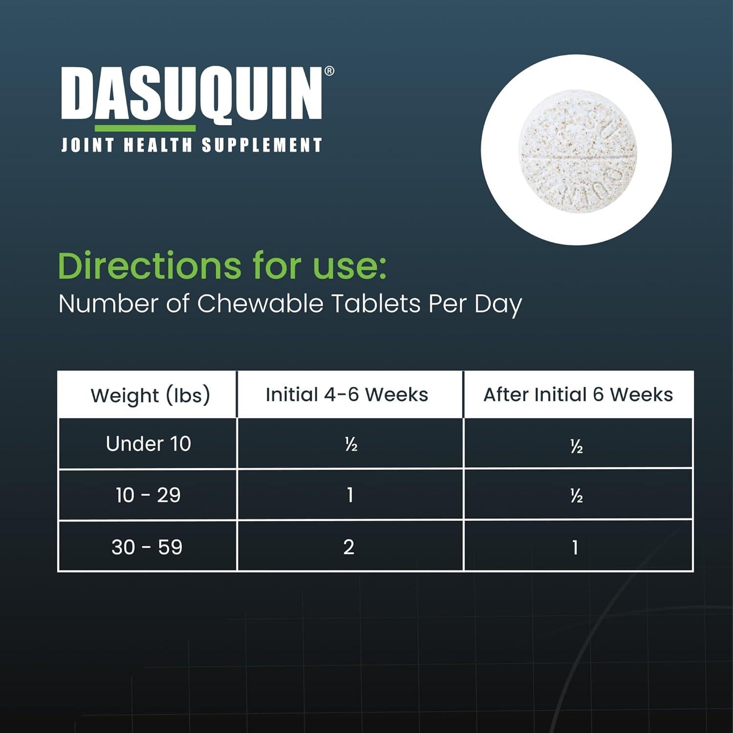 Dasuquin con MSM Masticables Nutramax 150 Tabletas Perro Pequeño/Mediano