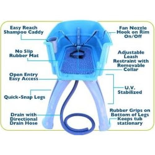 Baño Elevado para Mascotas Booster Bath Grande Verde Azulado