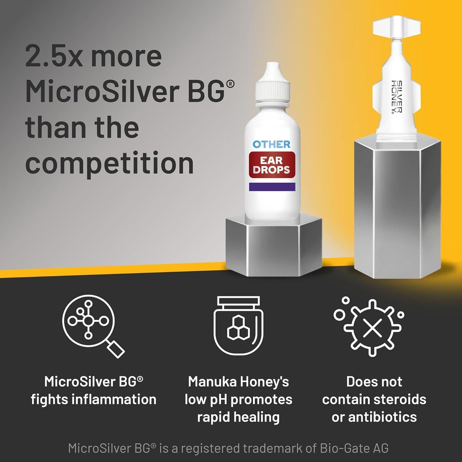 Absorbine Silver Honey Cuidado Rápido de Oídos Veterinario 10 Días