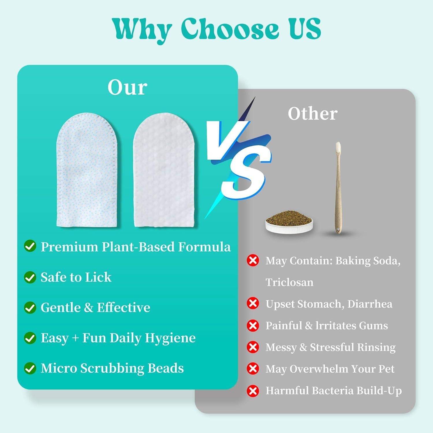 Toallitas Dentales para Perros y Gatos LEAGIM - 50 Unidades