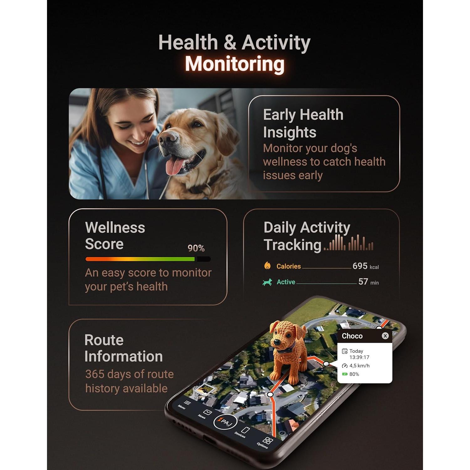 Rastreador GPS PAJ PET Finder 4G - Impermeable y Compacto