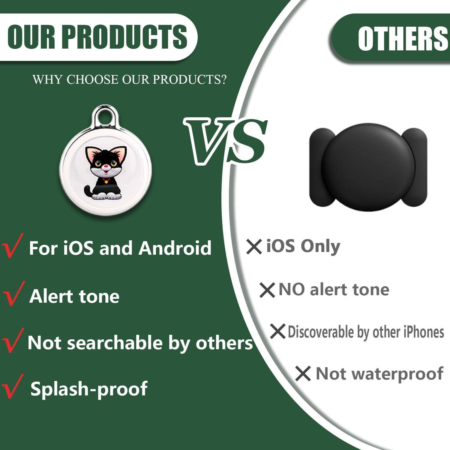 Rastreador GPS Morngree GF11 para Vehículos y Mascotas