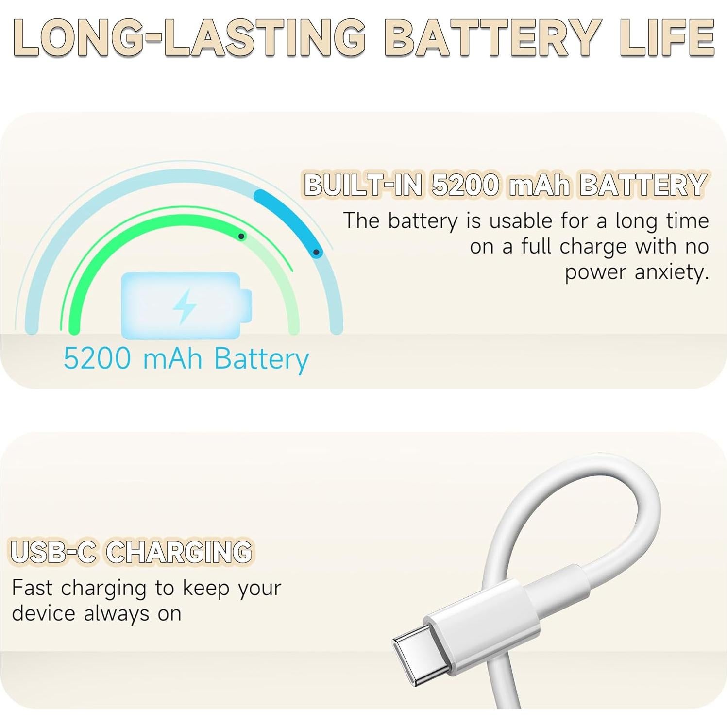 Cámara para Mascotas OROMVO GZ00709 1080p WiFi con SD 32GB