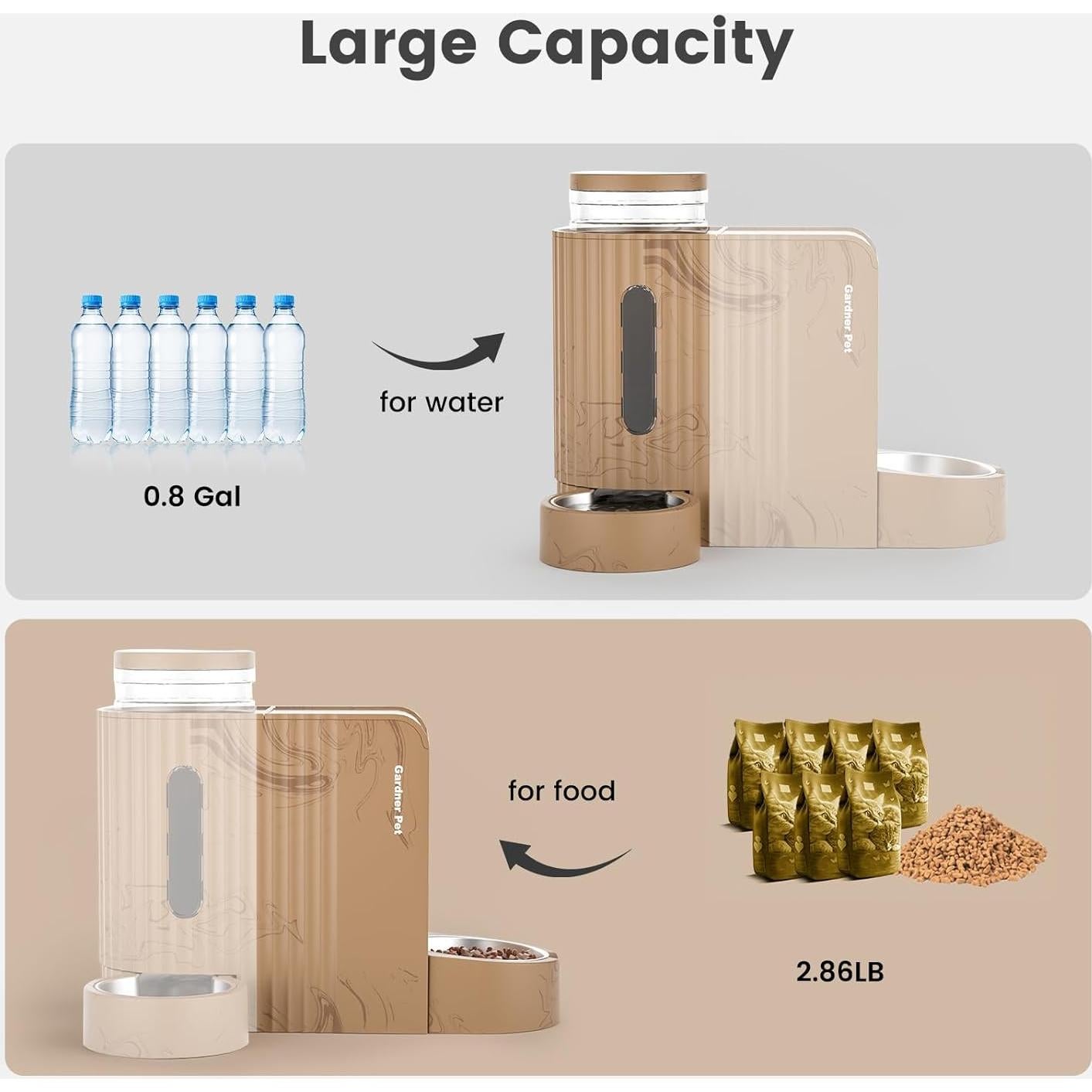 Comedero Automático 2-en-1 Gardner Pet, 3.03L + 1.3kg