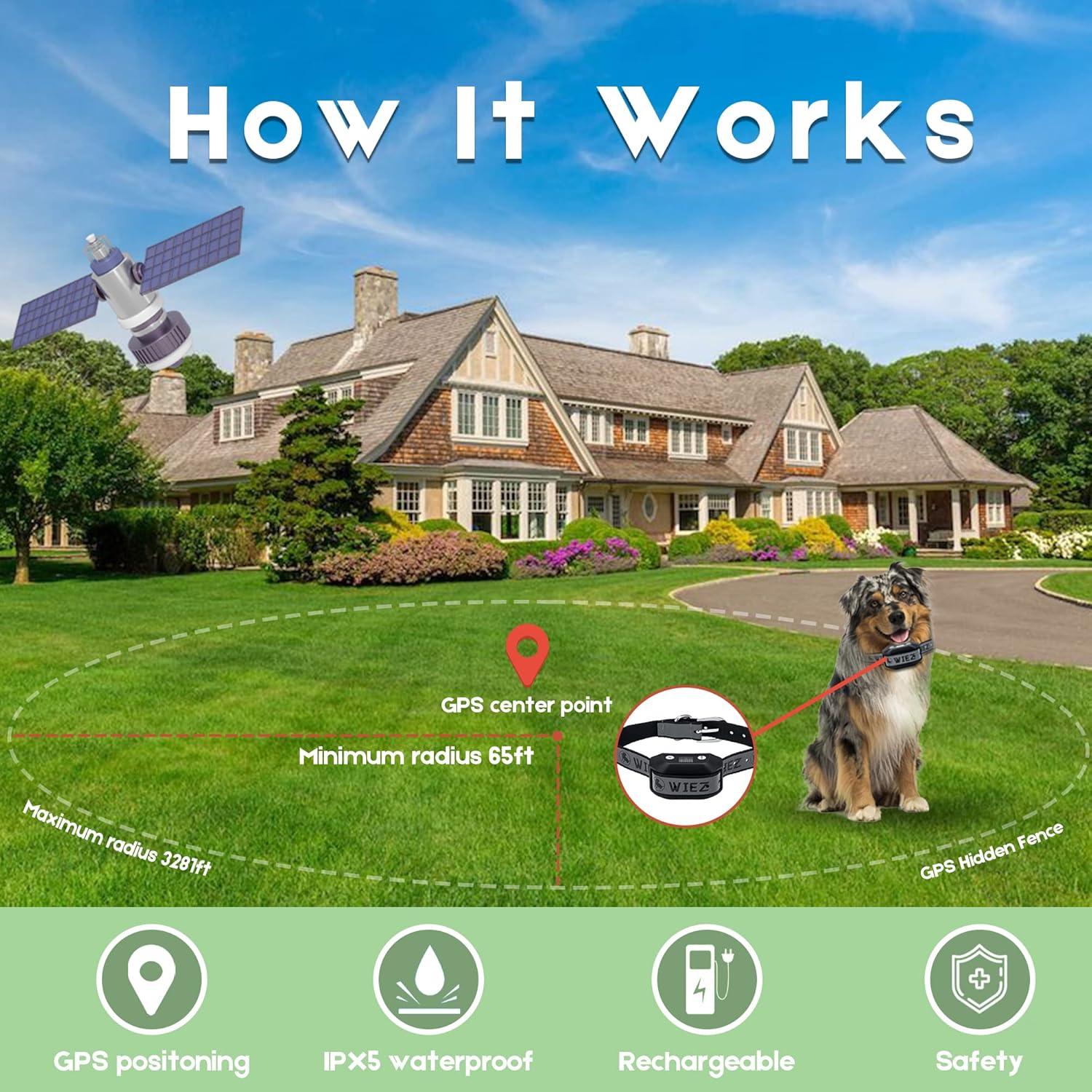 Cerca Inalámbrica GPS para Perros WIEZ D020, Rango 20-1000m