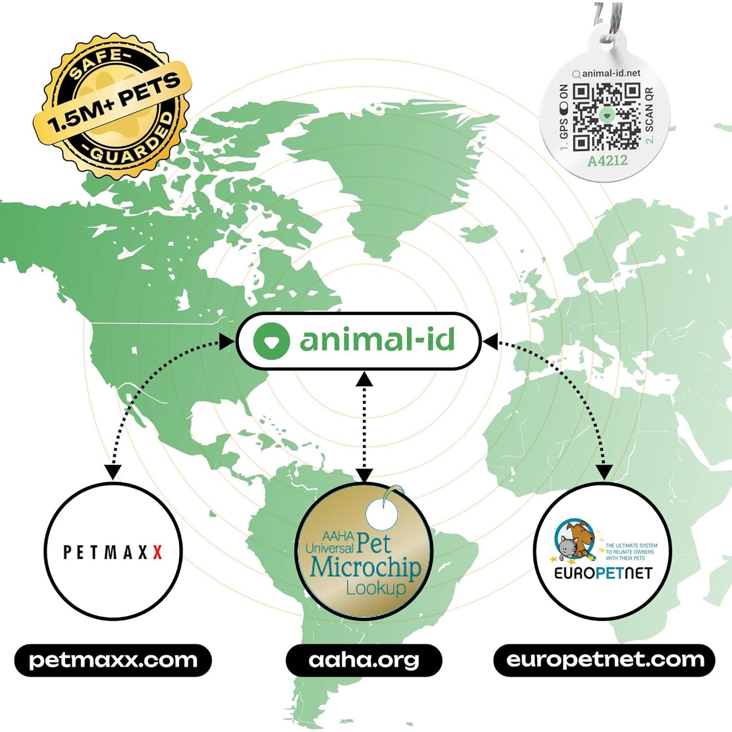 Microchip de Mascota A-Chip PREMIUM Mini 1.4x8mm - Registro QR