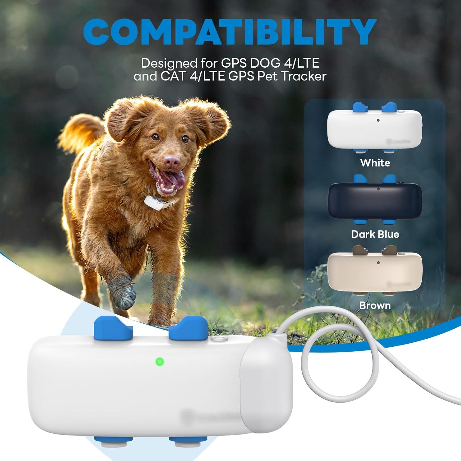 Cargador Magnético Tractive GPS para Mascotas - Base USB Blanca