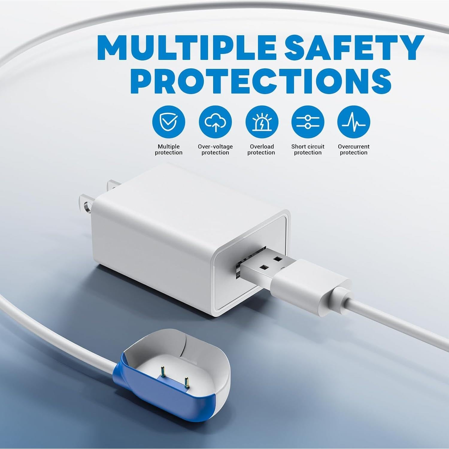 Cargador Magnético Tractive GPS para Mascotas - Base USB Blanca