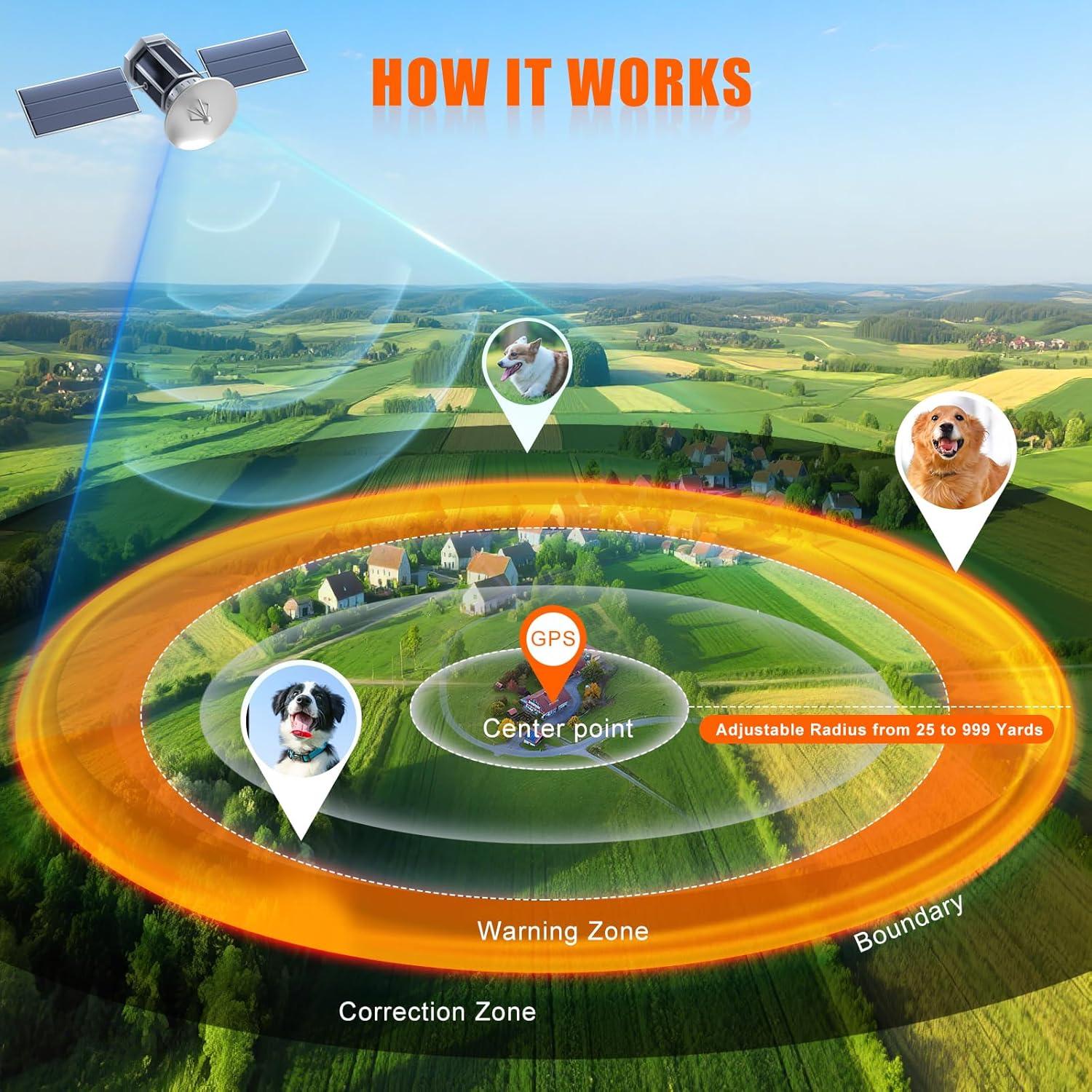 Sistema de Cerca Inalámbrica GPS para Perros Chwwen F830, 21-914m