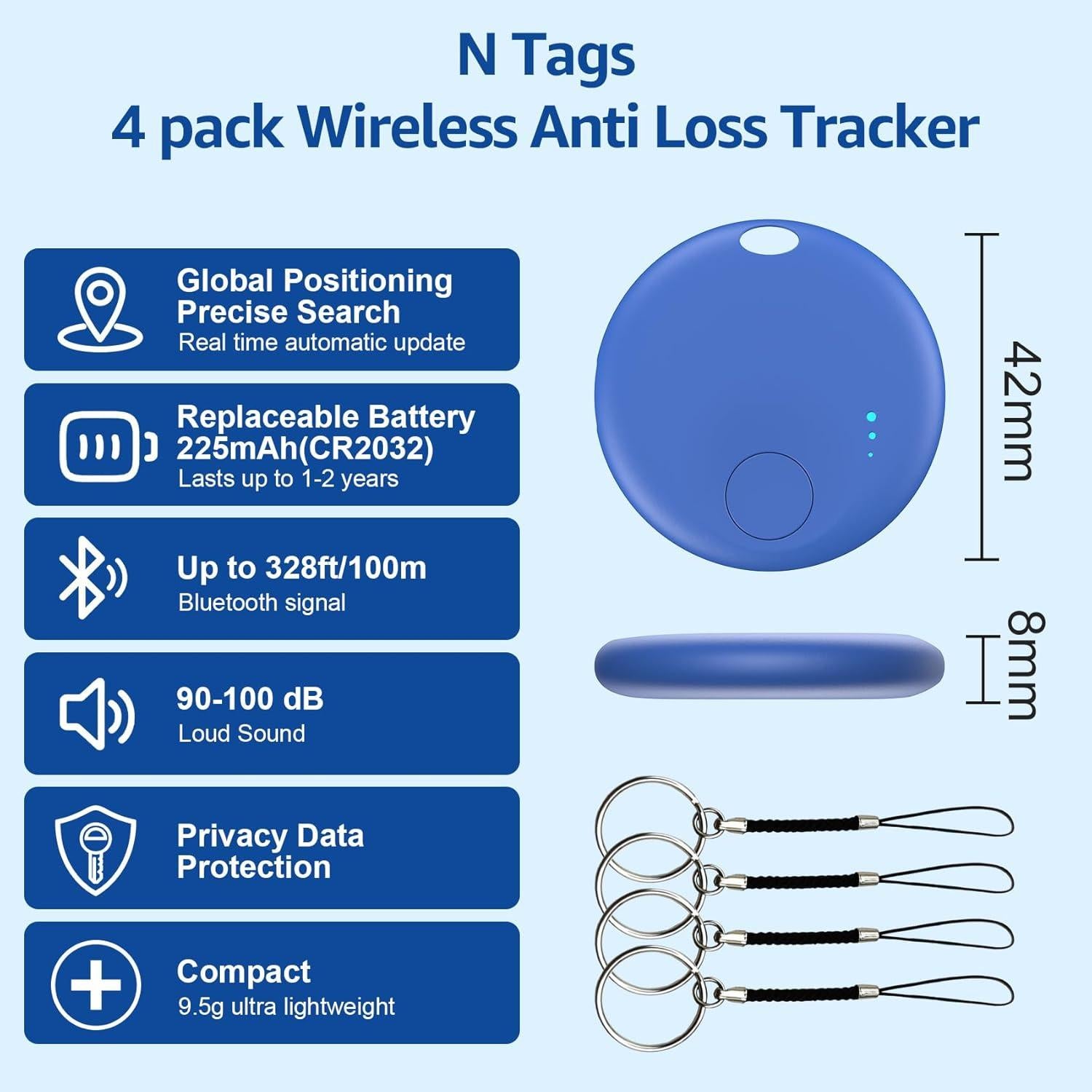 Etiquetas de Rastreo Bluetooth LocGuaxrd - Paquete de 4 para Android