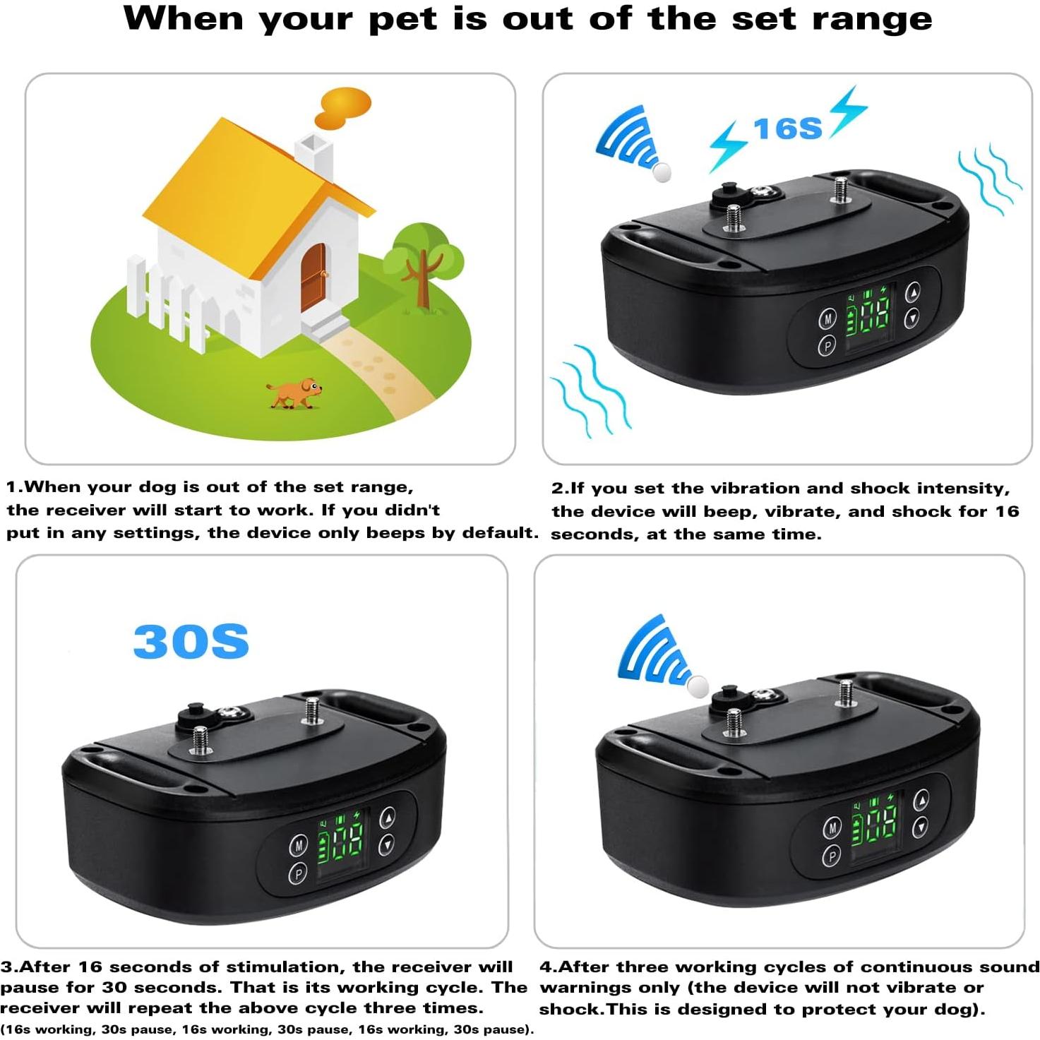 Cerca Inalámbrica GPS para Perros LovelyPez D010, 1000m