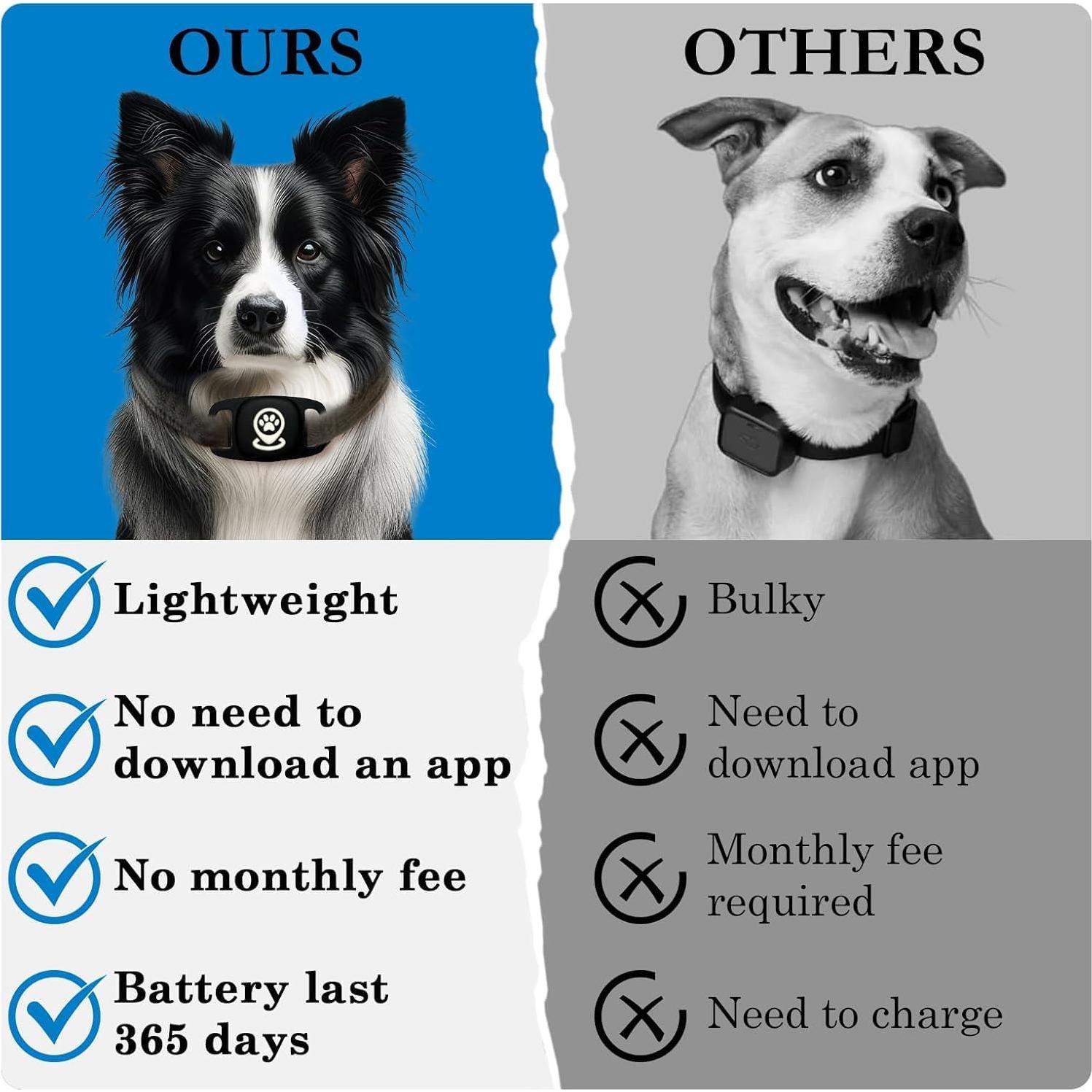 Rastreador de Mascotas Veeind SPT001 para Perro - Funda Negra