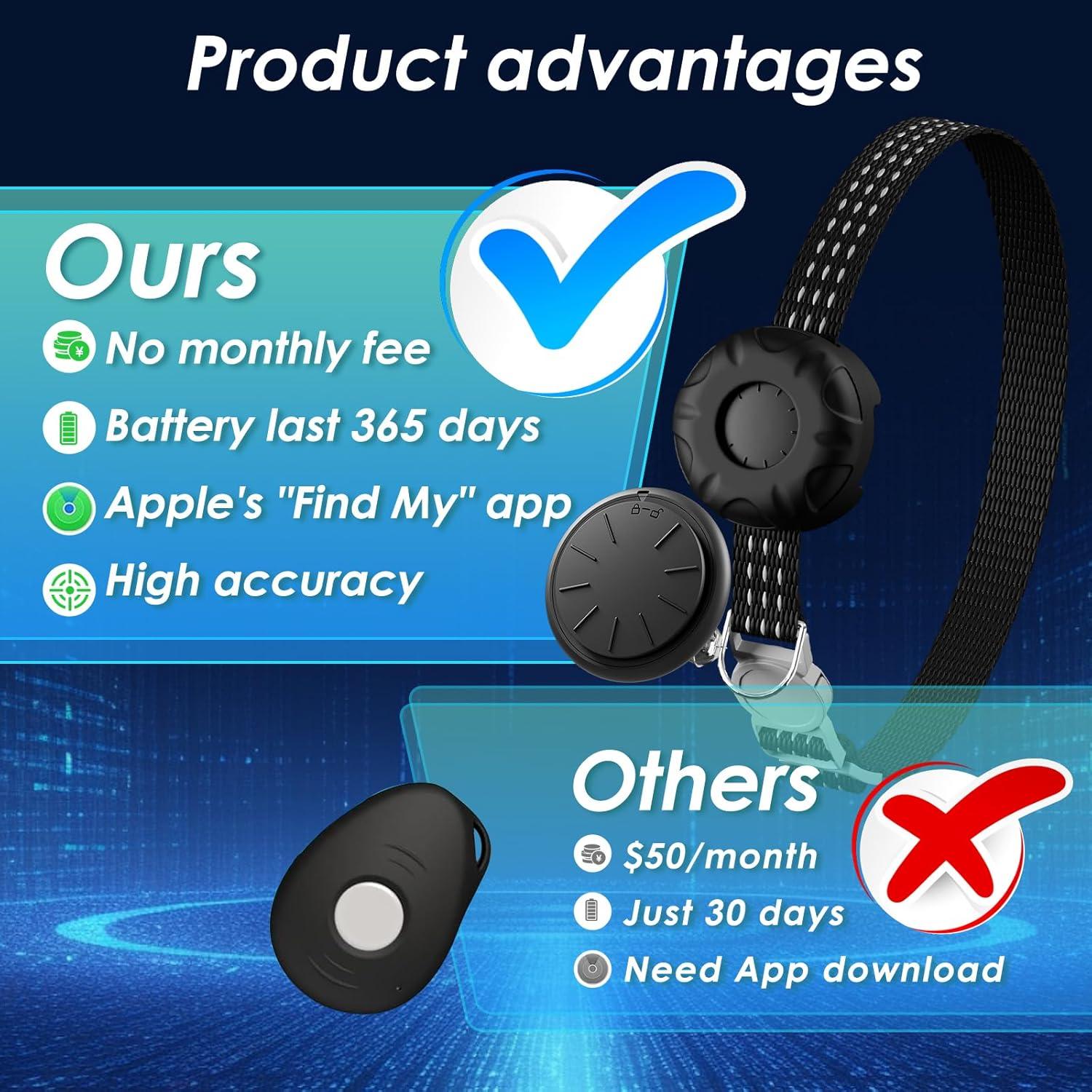 Rastreador GPS para Gatos HONGTOP, Collar Negro, Sin Cuota Mensual