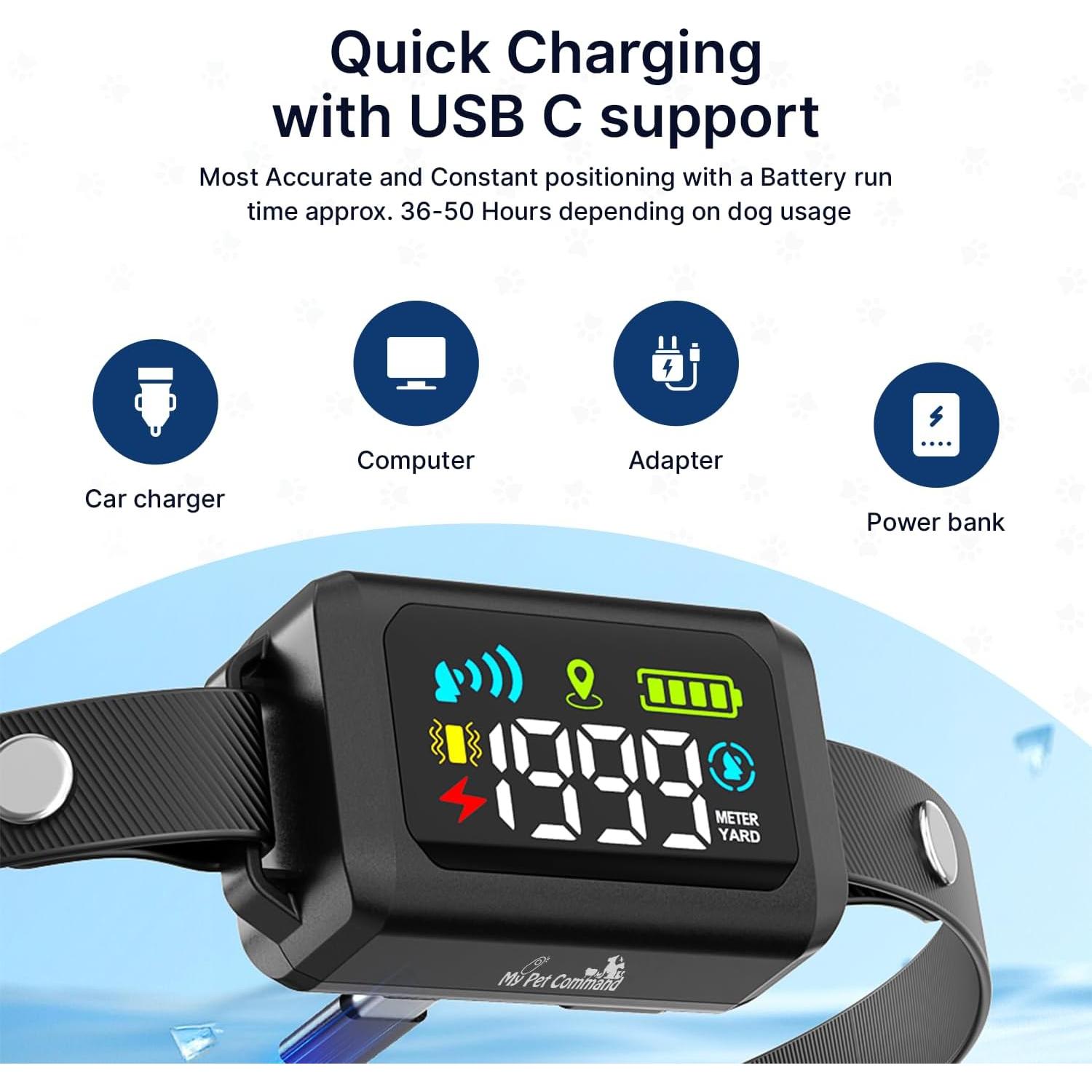 Collar GPS Inalámbrico para Perros My Pet Command 2024