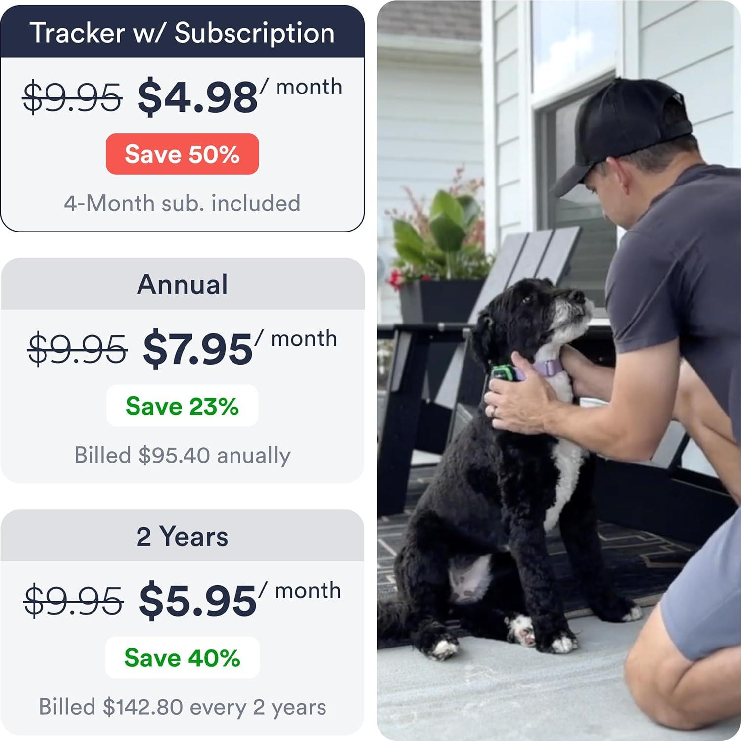 Rastreador GPS para Perros Petloc8 - Impermeable, 7 Días Batería