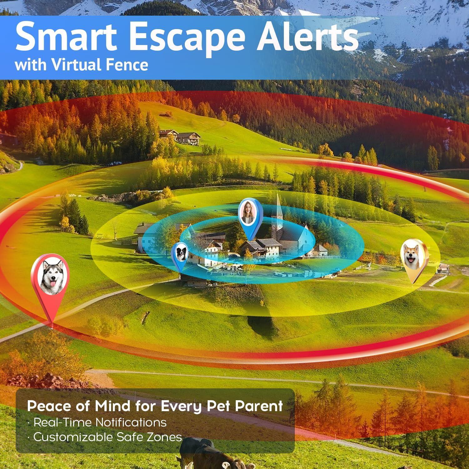 Rastreador GPS para Mascotas SUOFEIYA - Impermeable y en Tiempo Real