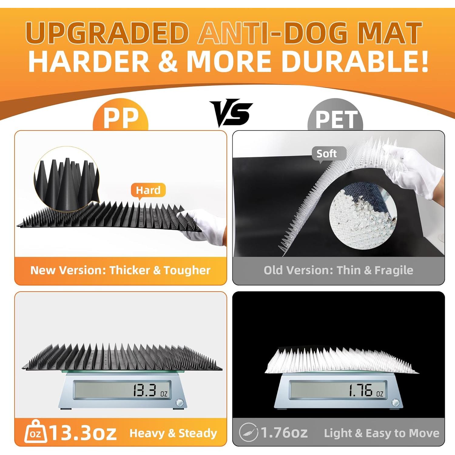 Paquete de 3 Alfombrillas Antiderrapantes LanLfSty 42x32cm