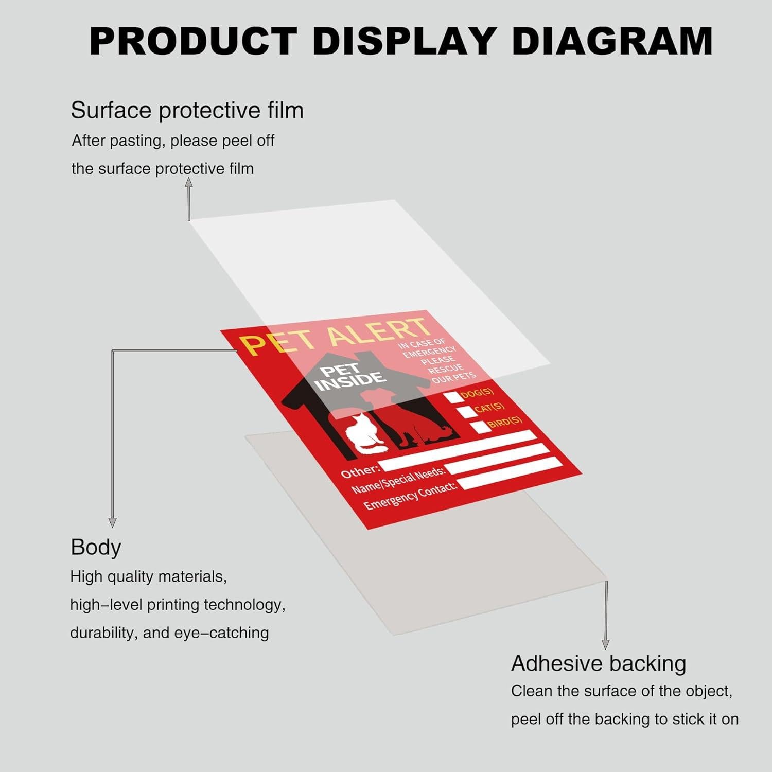 2 Etiquetas de Alerta para Mascotas LONGMUU - Vinilo Resistente