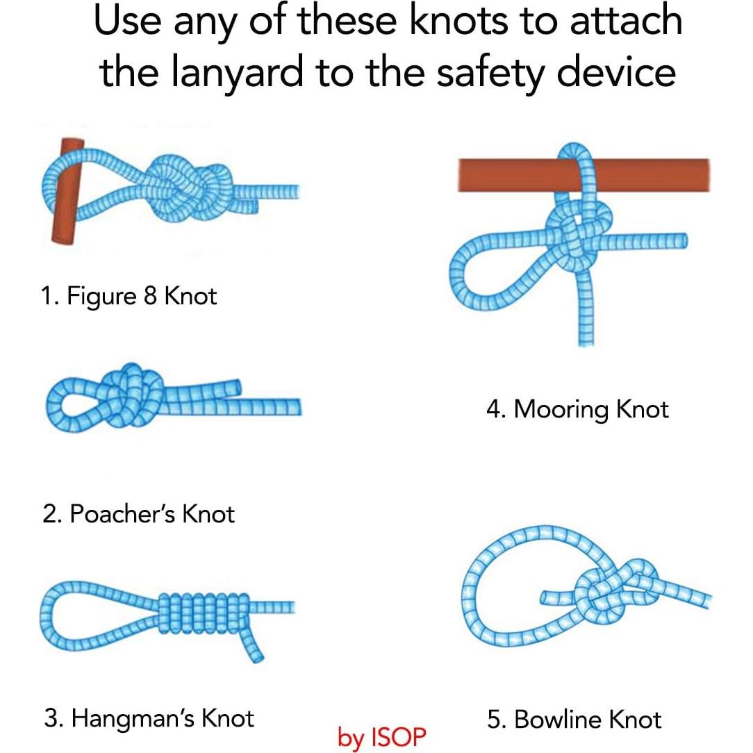 Bolsa de Evacuación de Incendios ISOP para Mascotas hasta 25kg