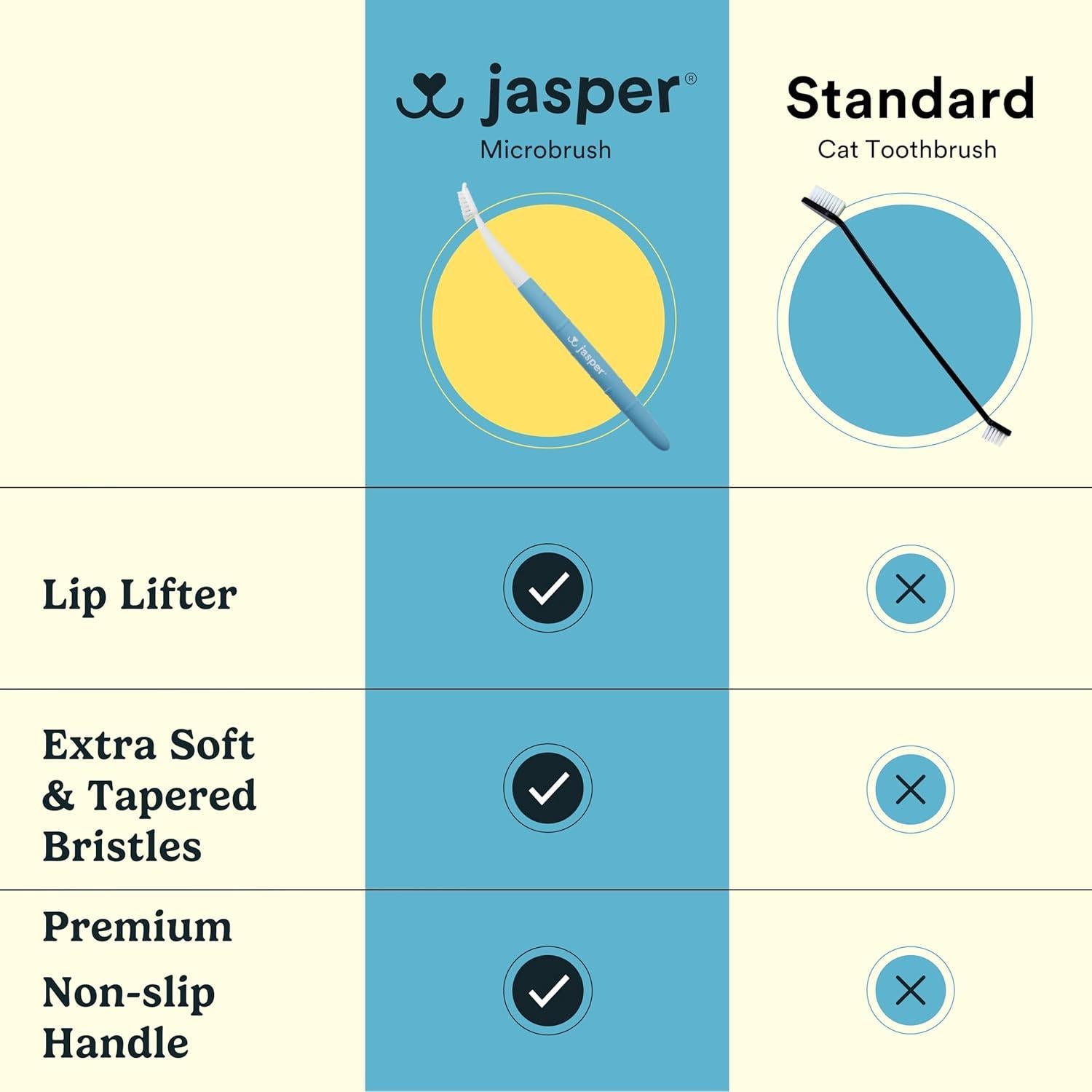 Cepillo de Dientes Microbrush Jasper para Gatos y Perros Pequeños