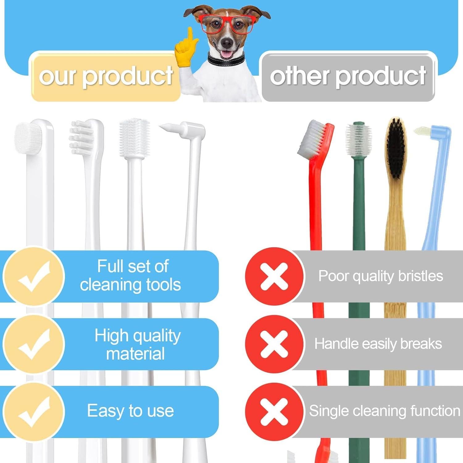 Kit de Cepillo Dental para Perros Pequeños VVHOMIFE - 5 Piezas