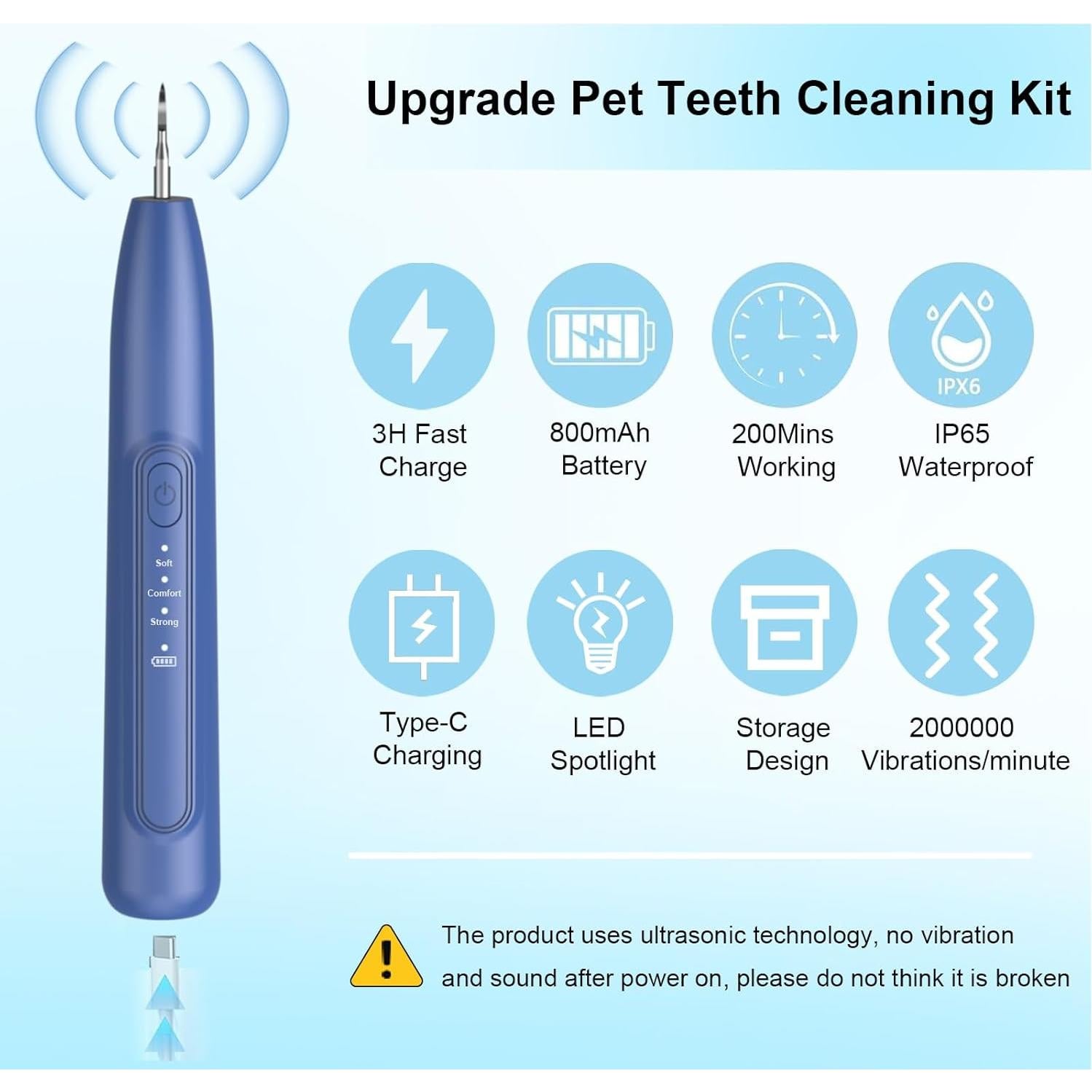 Dog Plaque and Tartar Remover, 3 Modes Ultrasonic Pet Teeth Cleaner with LED Light, Low Noise Sonic Dog Teeth Cleaning Kit, Dogs Plaque Remover Tool with Toothbrush 2 Cleaning Head for Pet Dental Care
