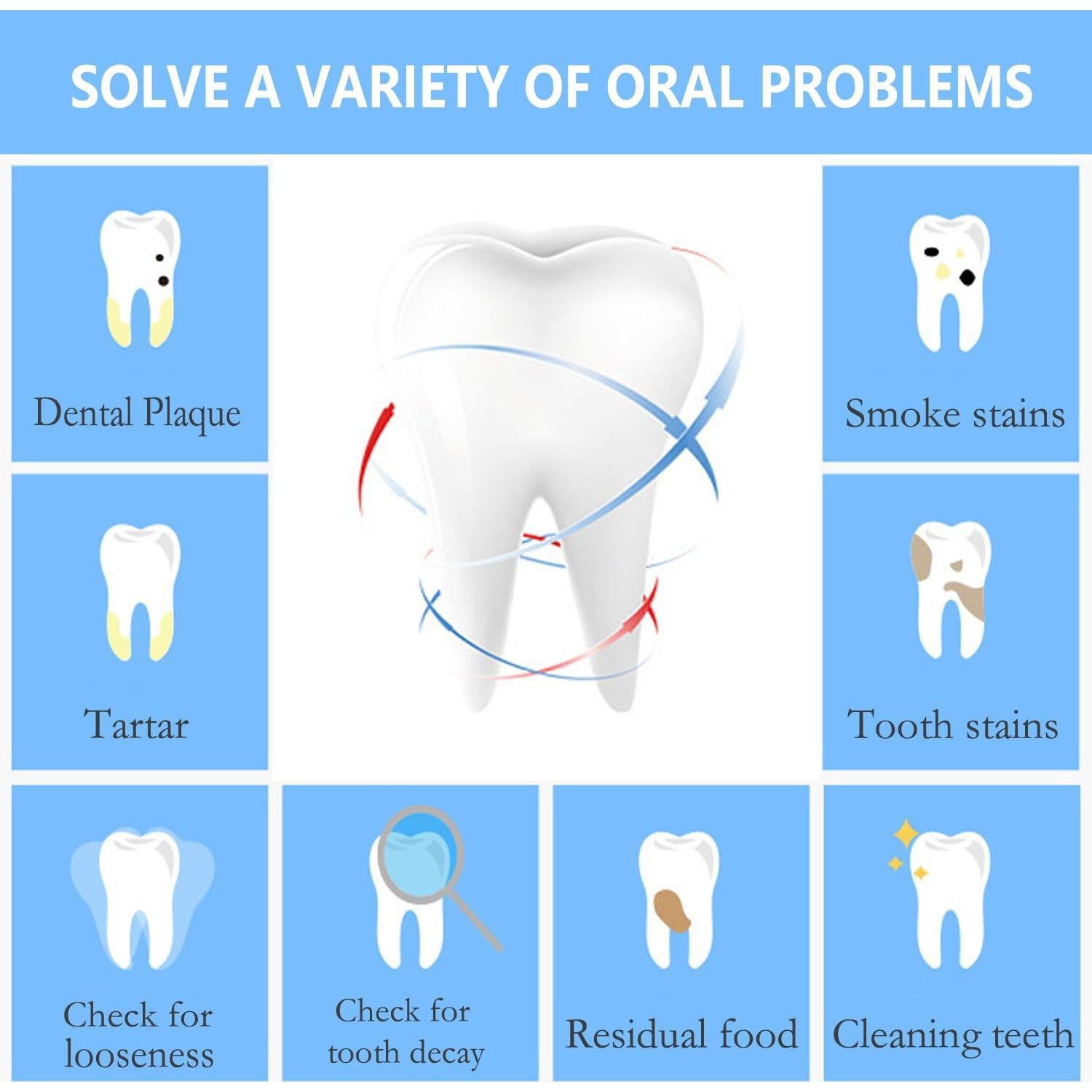 Kit Profesional de Herramientas Dentales SENLMLER - Acero Inoxidable