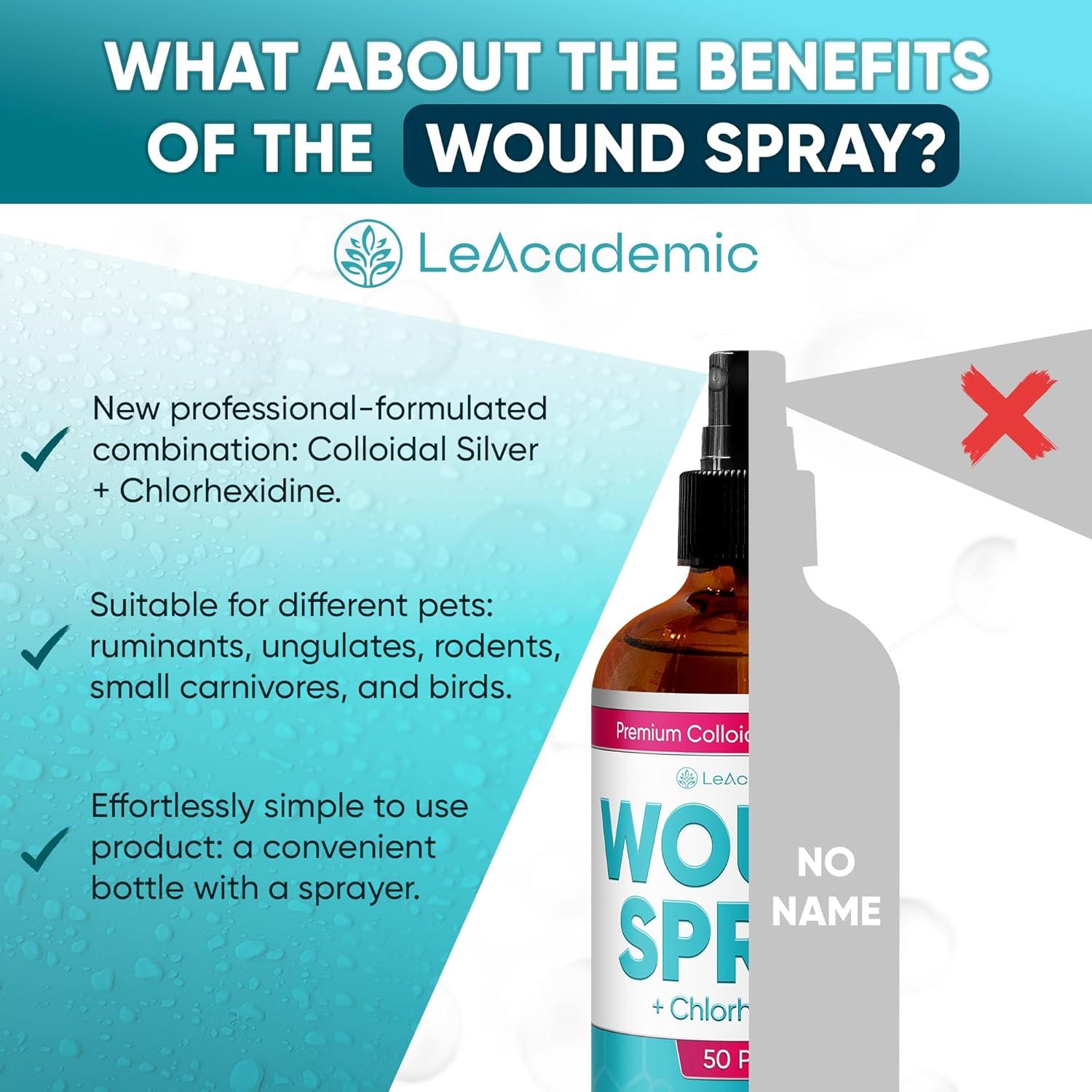 Spray para Heridas LeAcademic 113.4 g - Cuidado para Perros y Gatos