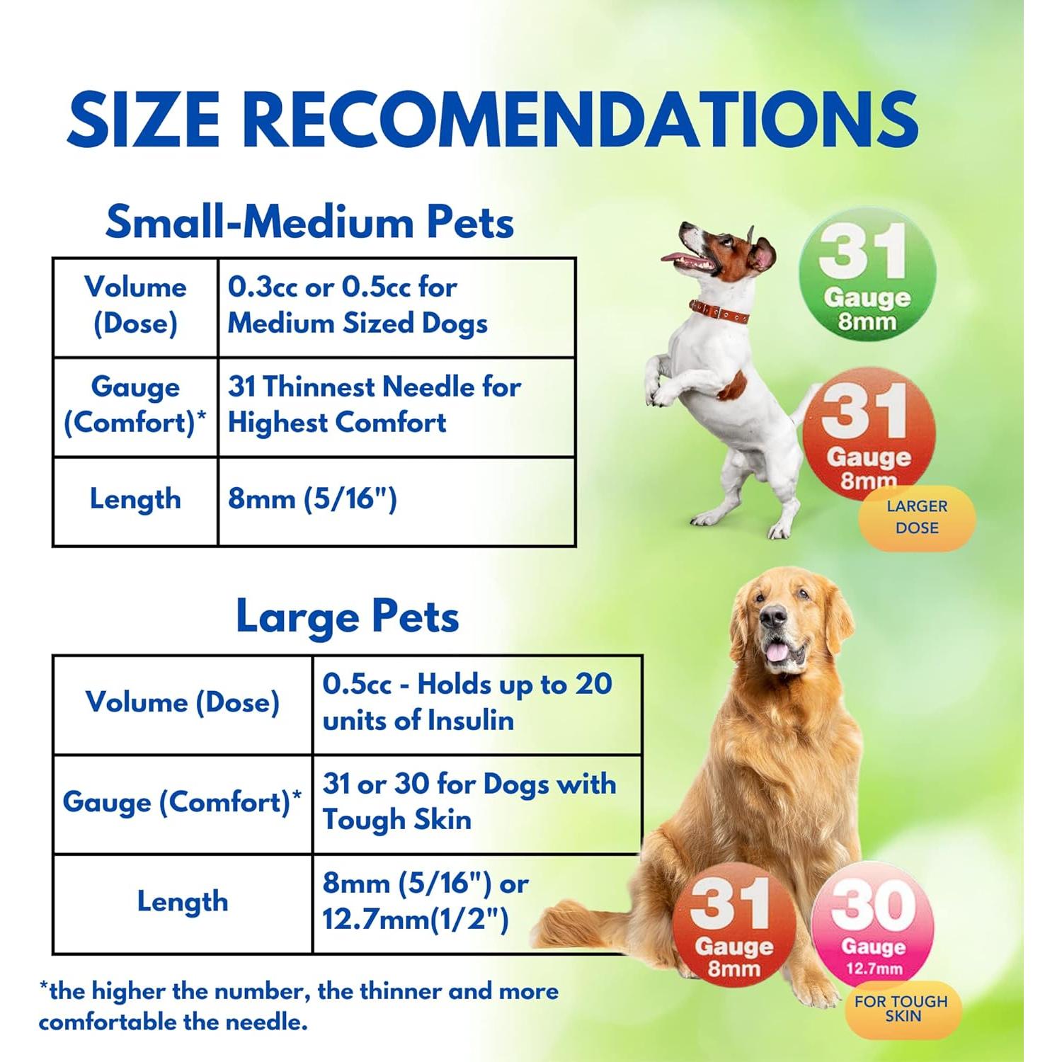 Jeringas de Insulina U-40 PetTest 0.5CC 31G para Mascotas