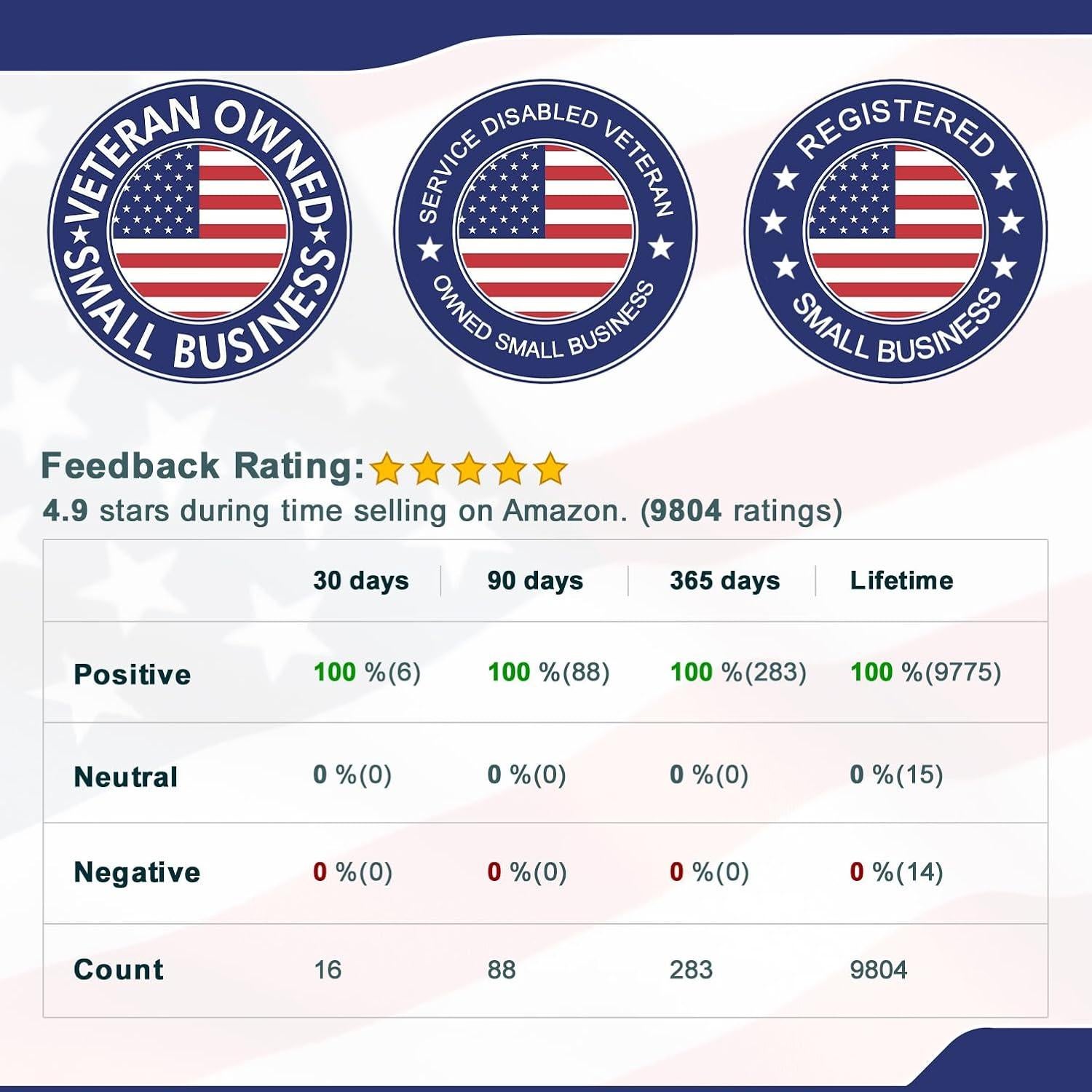 Placa de Identificación de Perro de Servicio K9King 3.18 cm