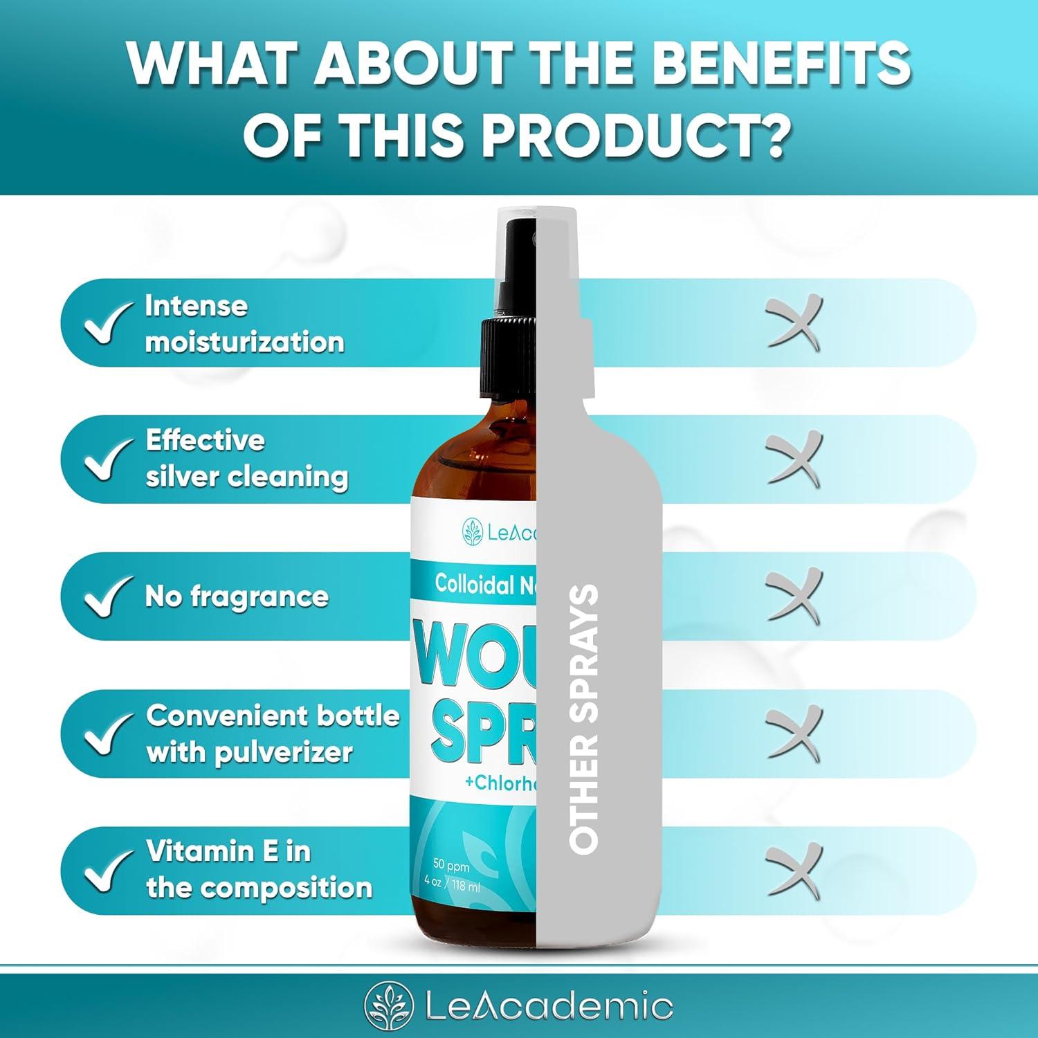 Spray para heridas de perro LeAcademic 113.4 ml con clorhexidina