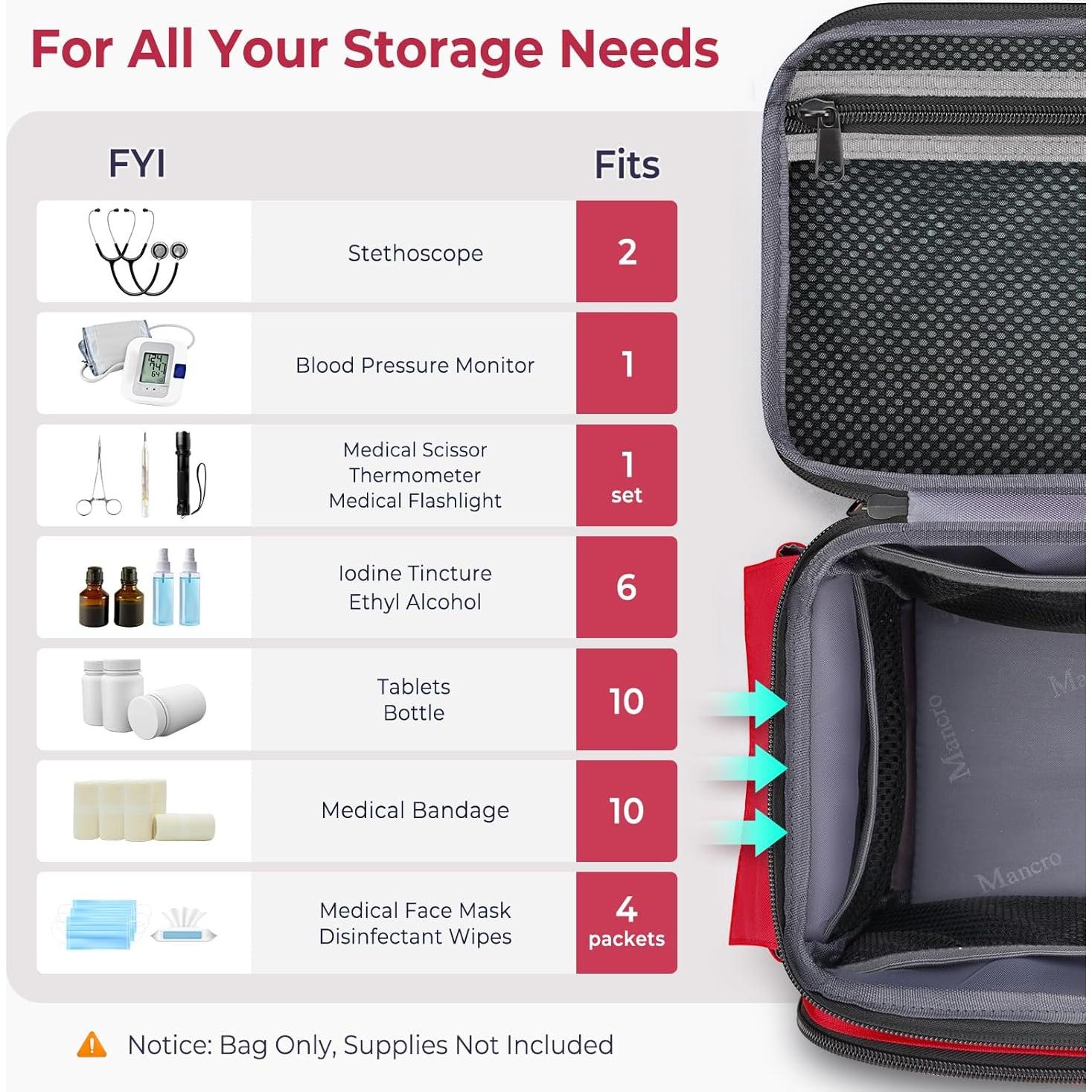 Bolsa de Primeros Auxilios Vacía Mancro 36.8x19.1cm con 12 Bolsillos