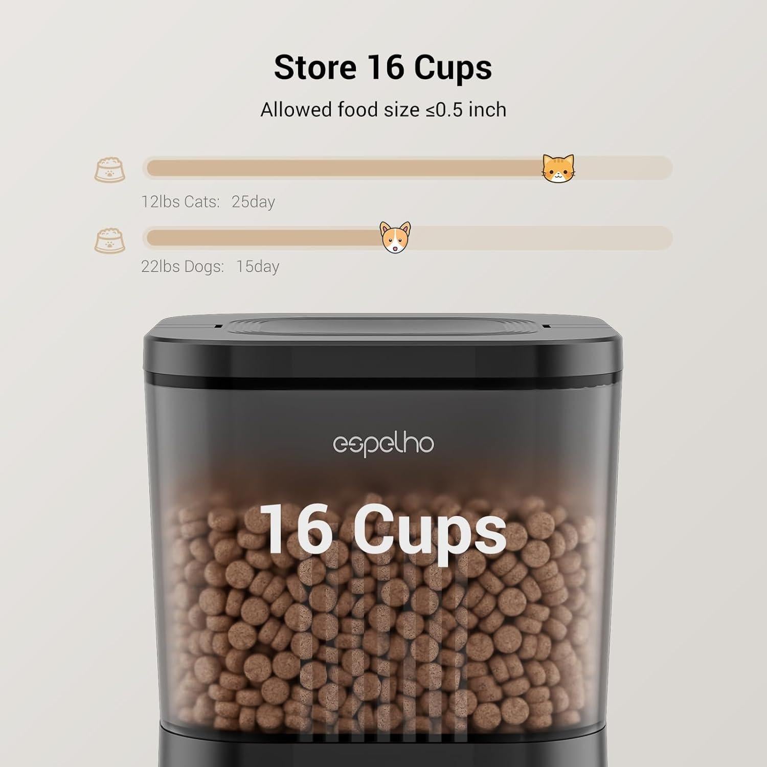 Dispensador Automático de Comida Espelho WiFi 4L para Gatos