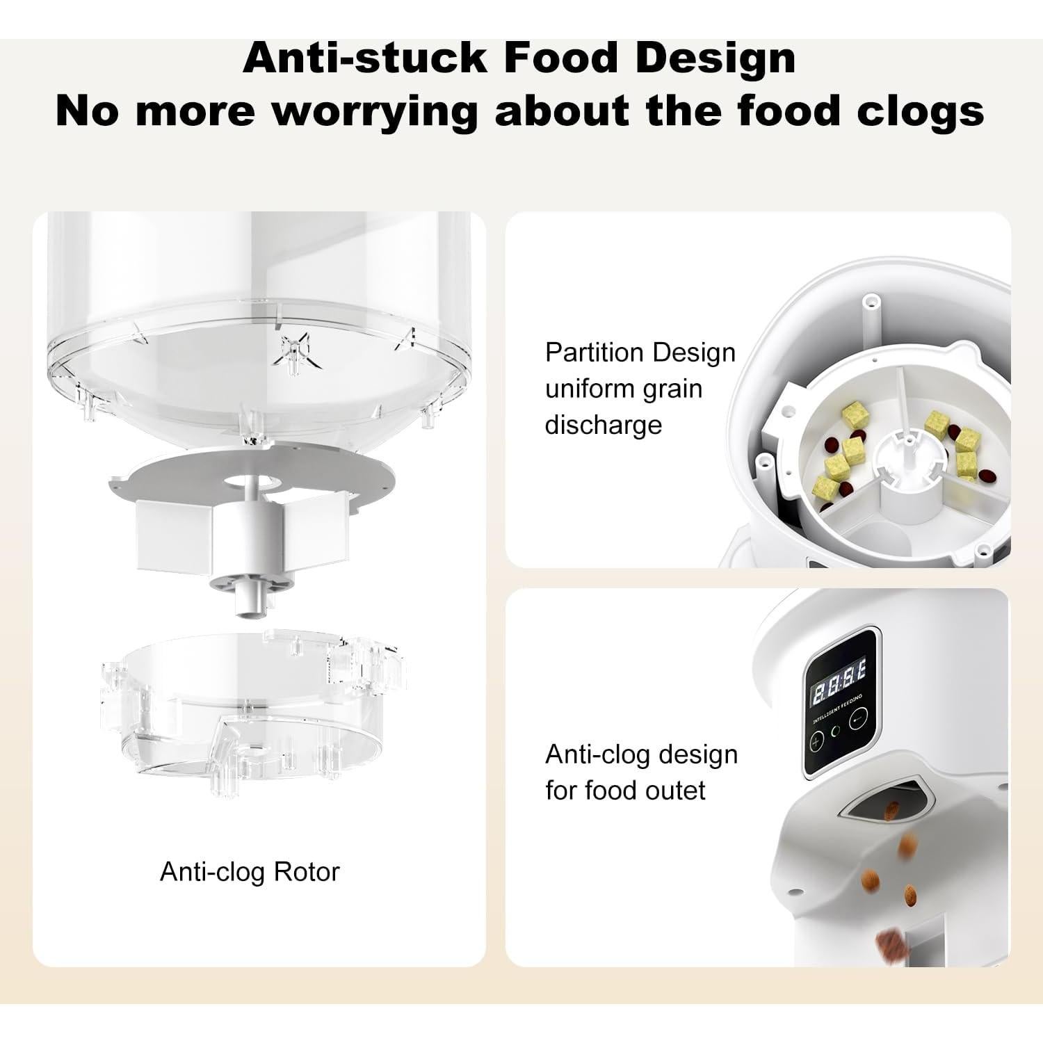 Comedero Automático para Gatos Relihom 4L Programable