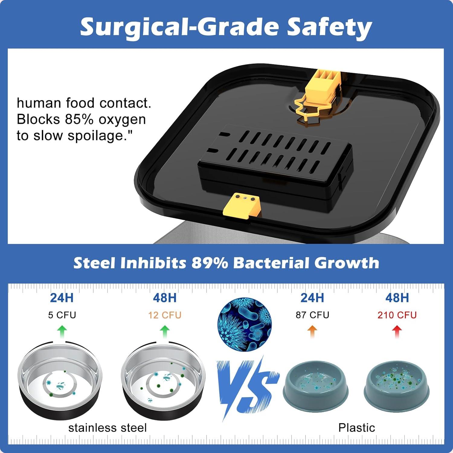 Comedero Automático para Gatos y Perros Keekoon 6L con Cámara